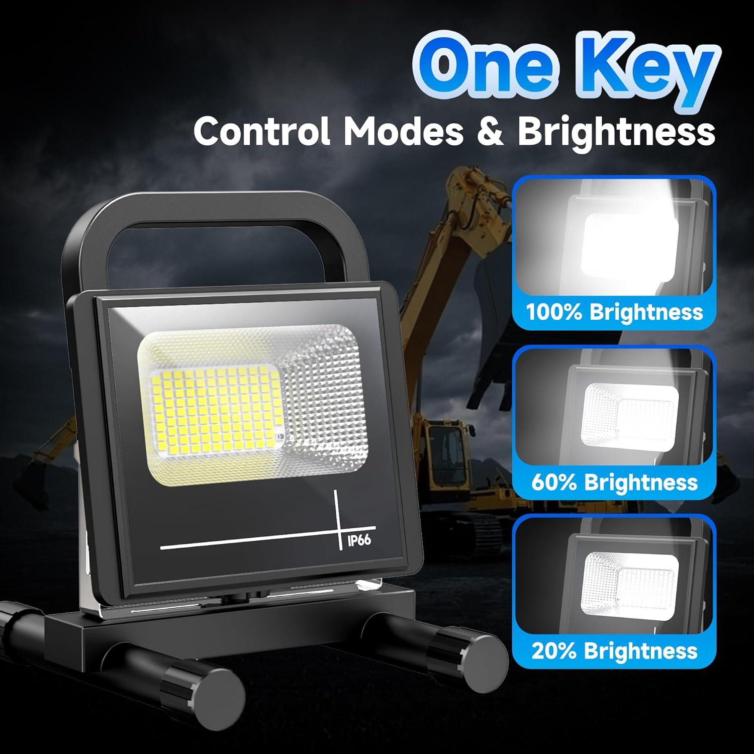 Luz de trabajo LED TOPRATED recargable 1600 lúmenes IP66