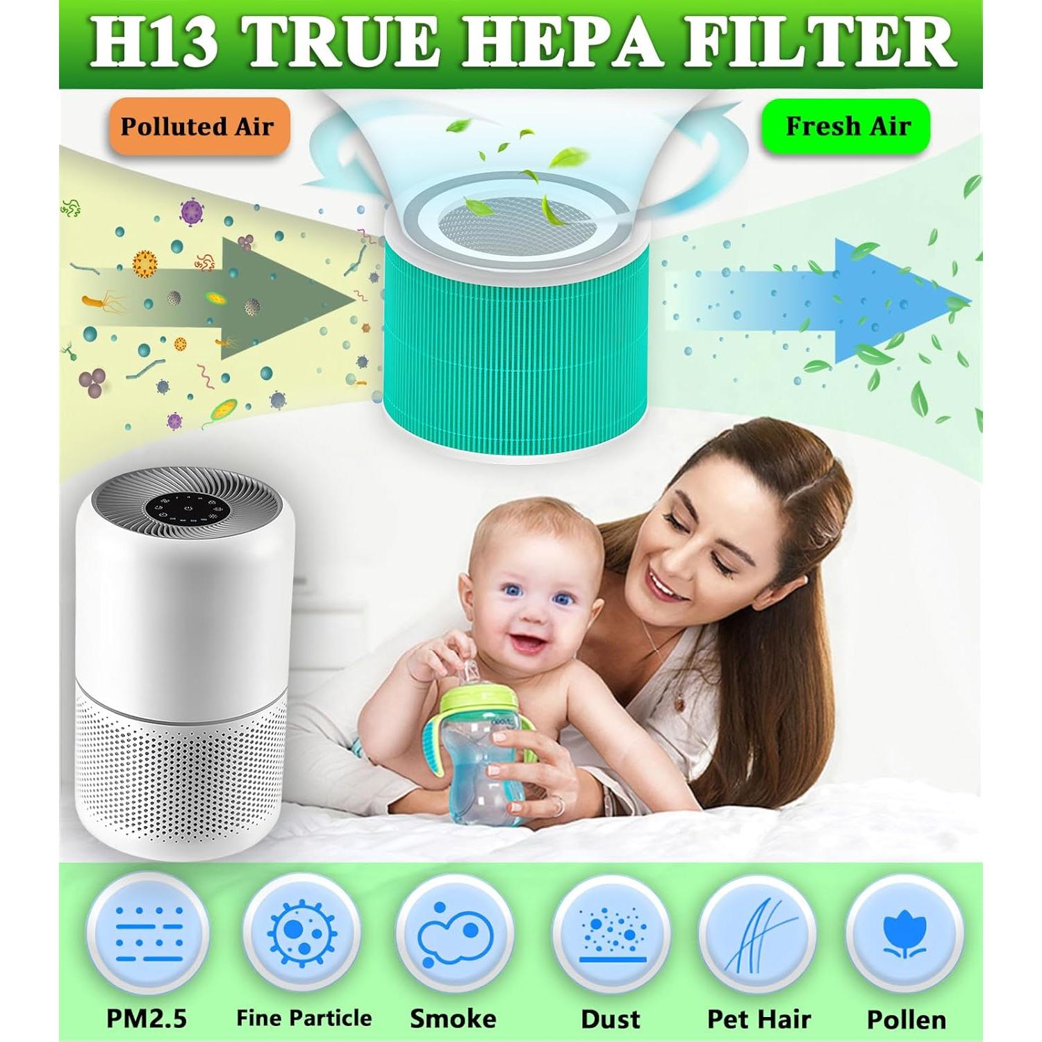 Filtro HEPA TIKTH Core 300 H13 3-en-1 (2-Pack) Verde
