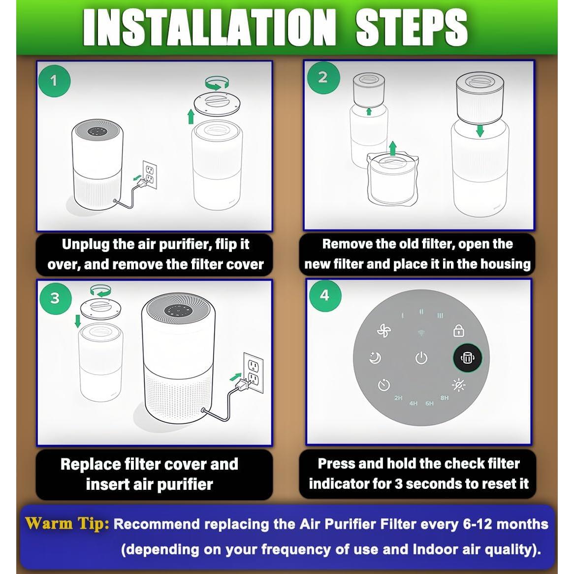 Filtro HEPA TIKTH Core 300 H13 3-en-1 (2-Pack) Verde