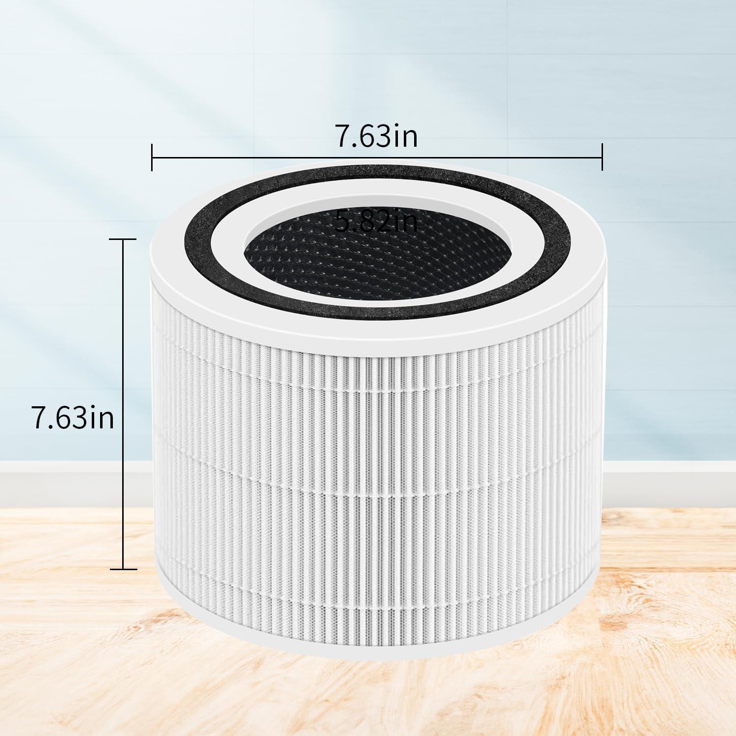 Filtro HEPA GHM Core 300 Compatible Purificadores LEVOIT