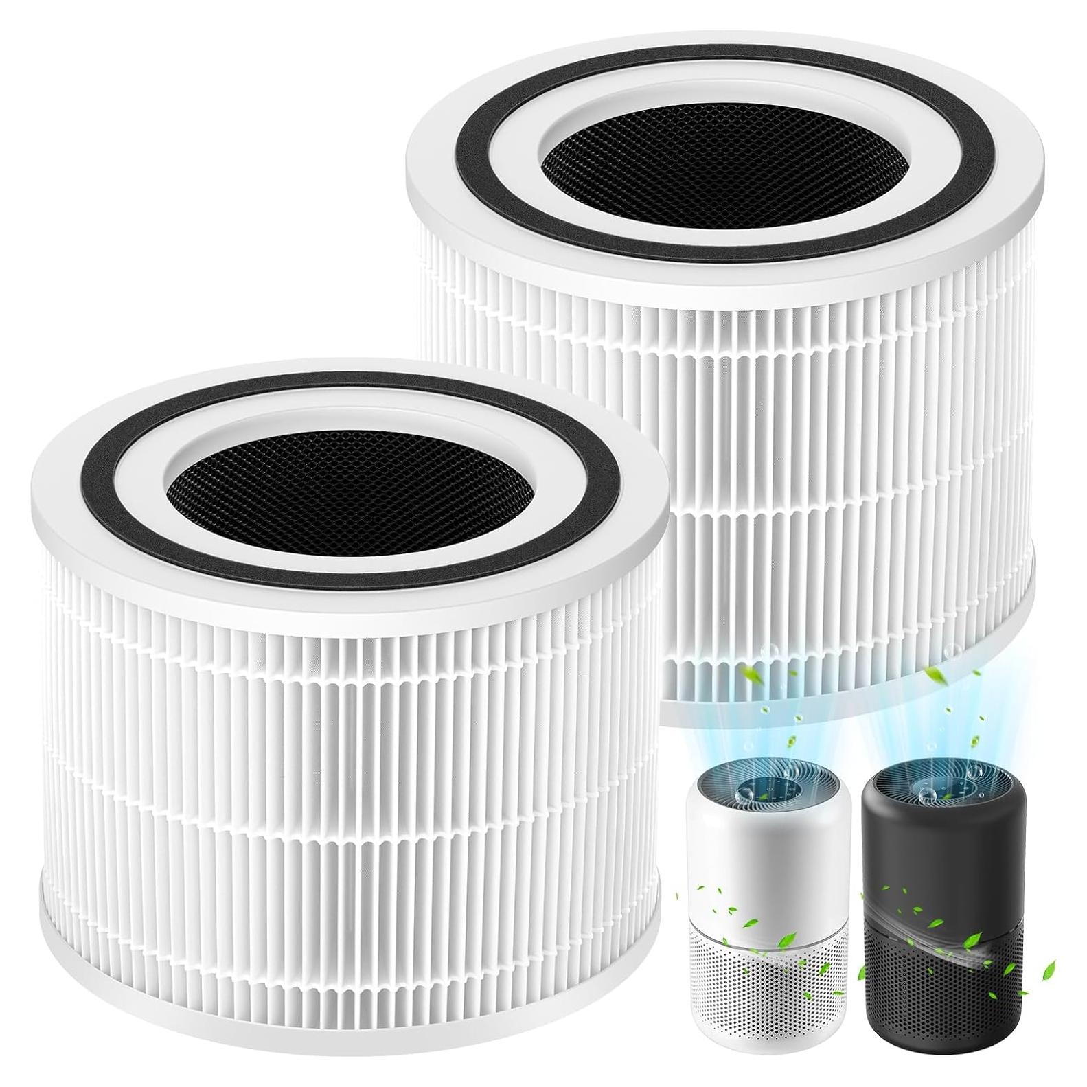 Filtro de Reemplazo HEPA H13 Cabiclean Core 300 - 2 Paquetes