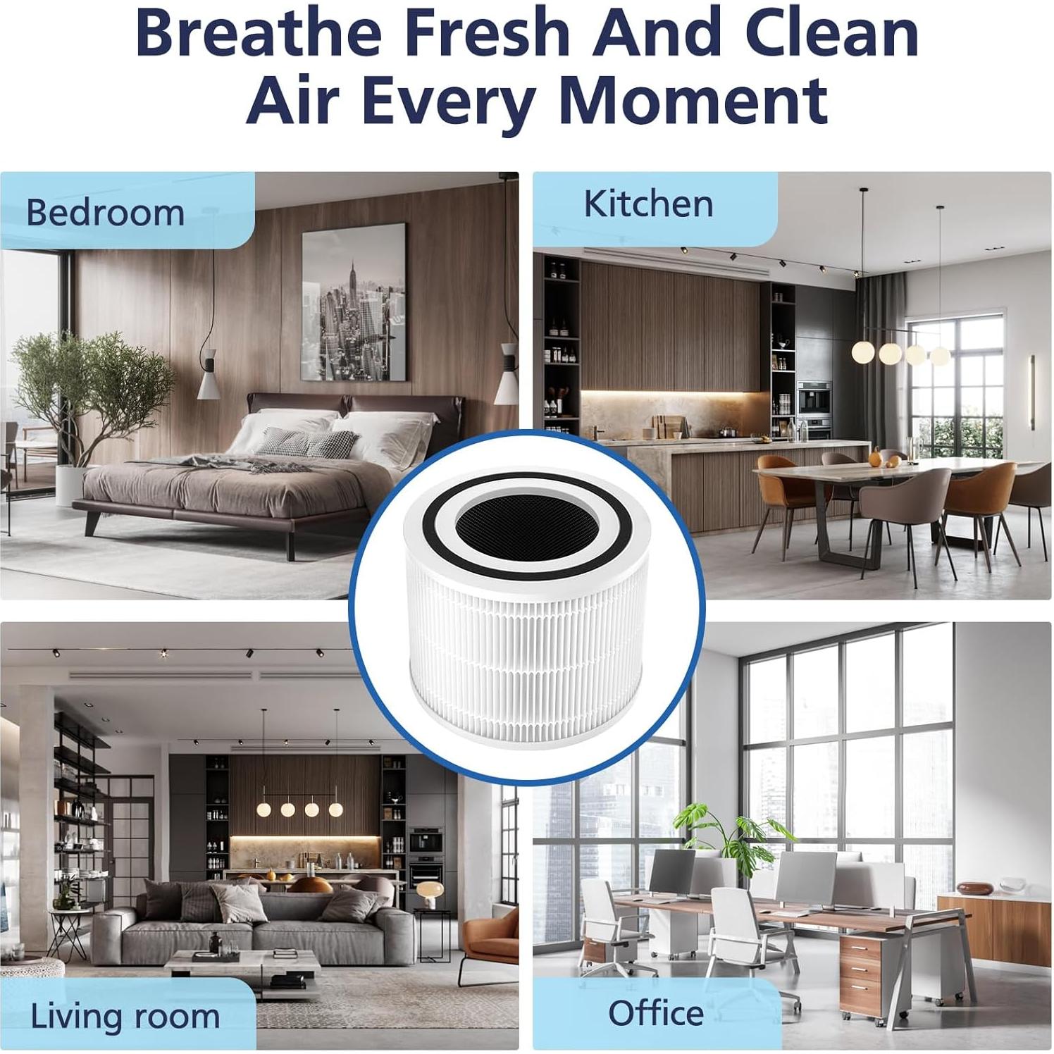 Filtro de Reemplazo HEPA H13 Cabiclean Core 300 - 2 Paquetes