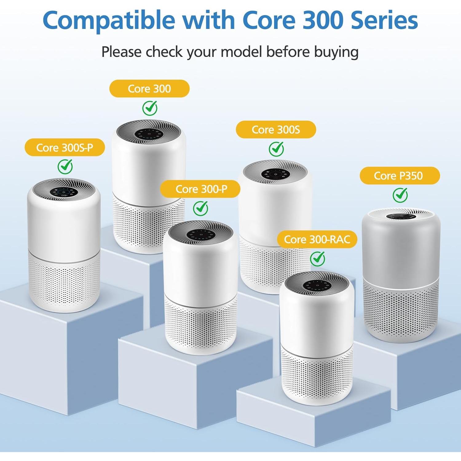 Filtro de Reemplazo LUFFYLIVE Core 300 Cuidado de Mascotas