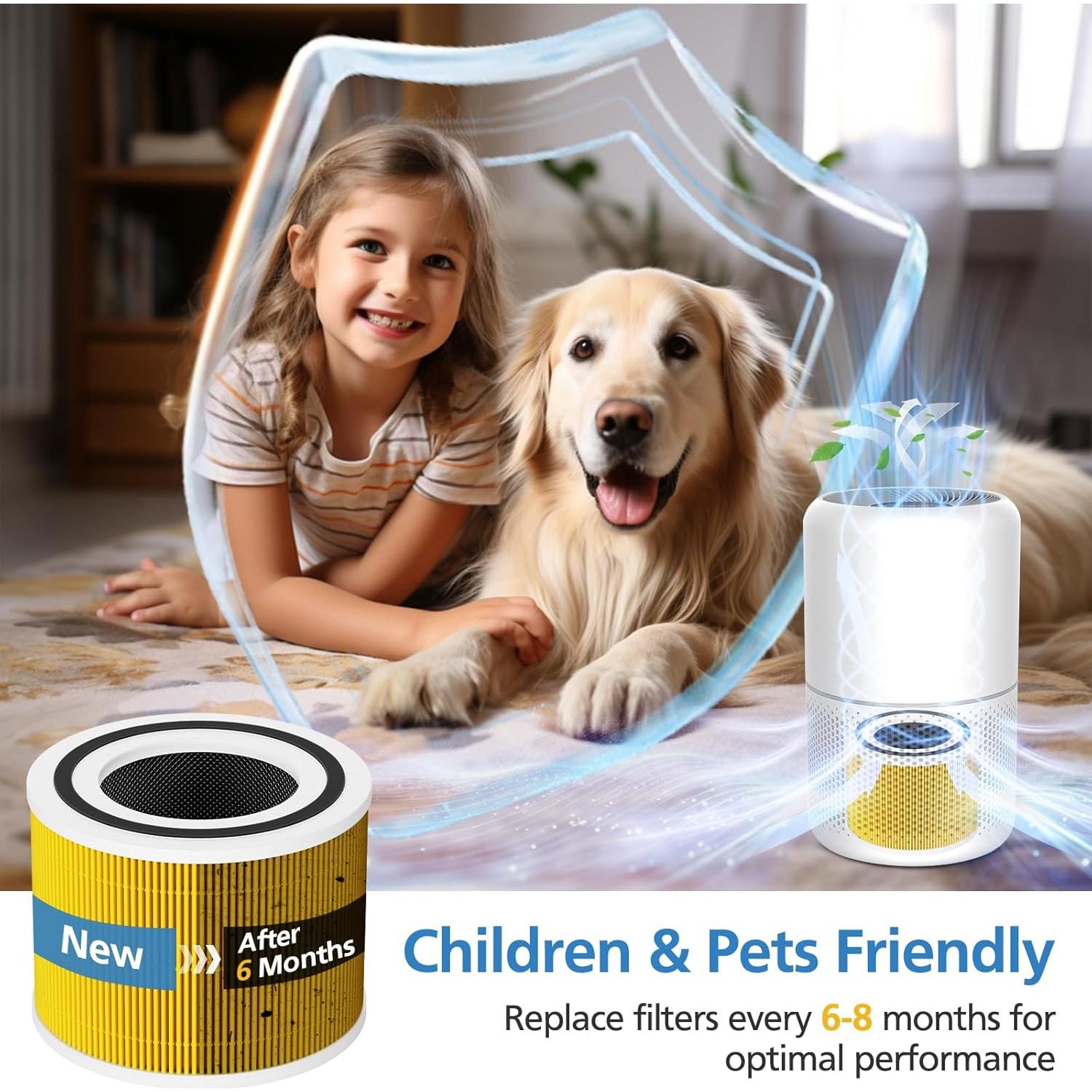 Filtro de Reemplazo LUFFYLIVE Core 300 Cuidado de Mascotas