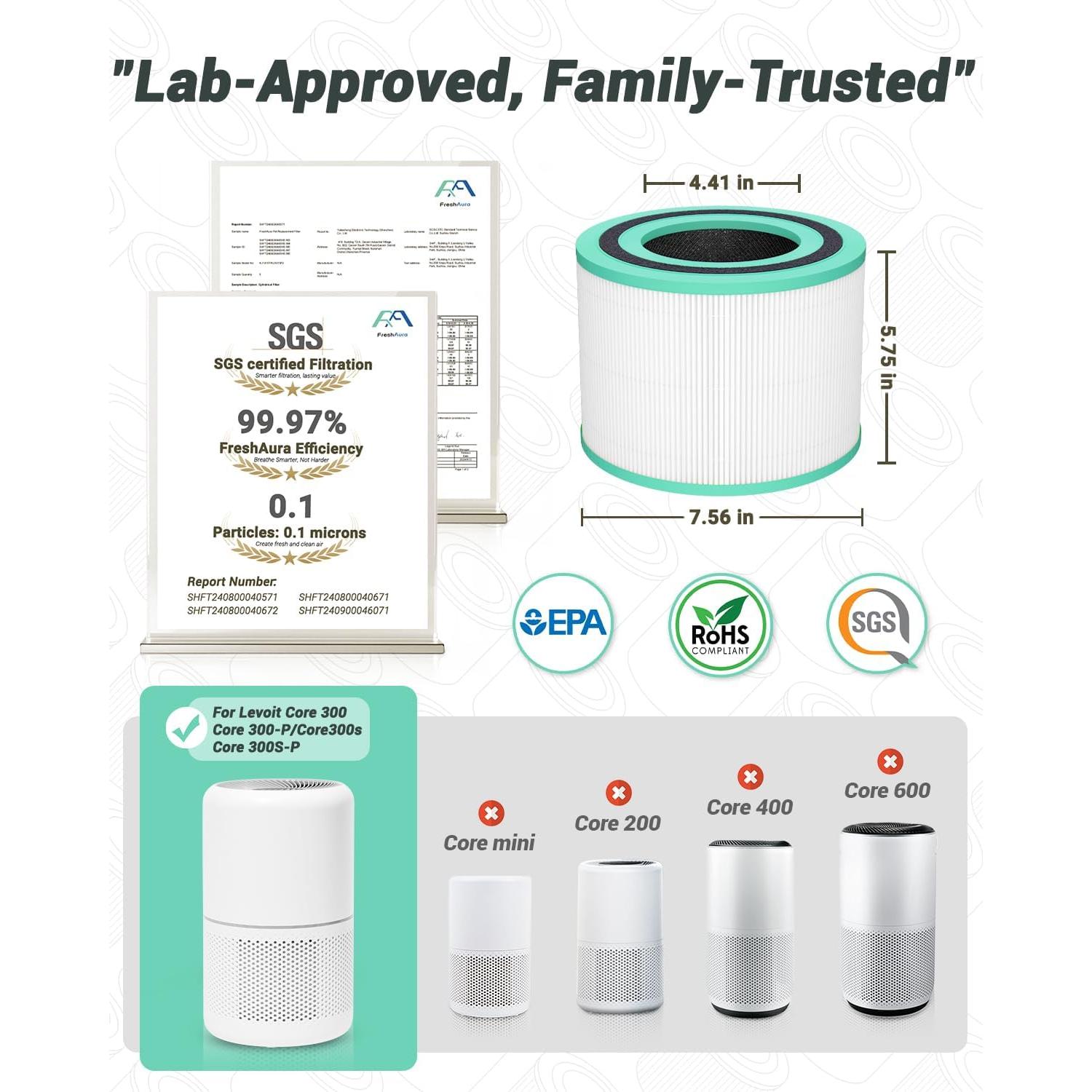 Filtro de Reemplazo Freshaura 2 Paquetes para Purificador Levoit Core 300