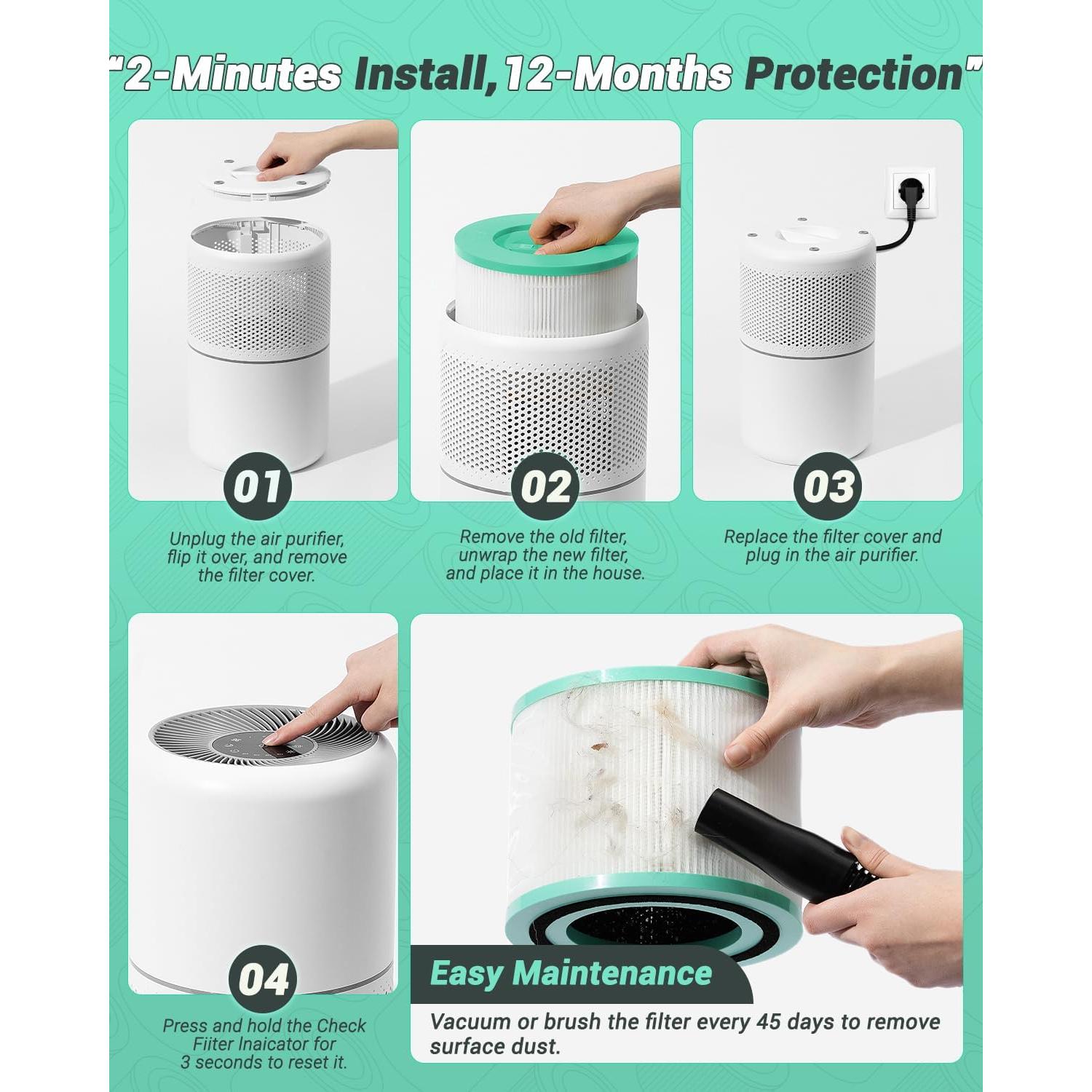 Filtro de Reemplazo Freshaura 2 Paquetes para Purificador Levoit Core 300