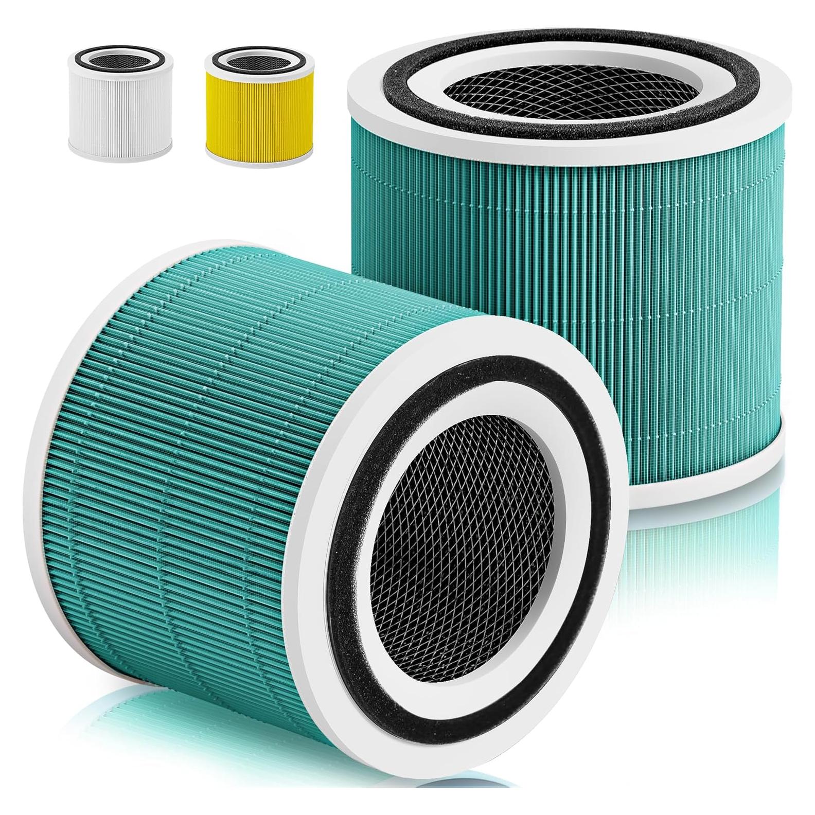 Paquete de 2 Filtros HEPA Pelano Core 300 para Purificador LEVOIT