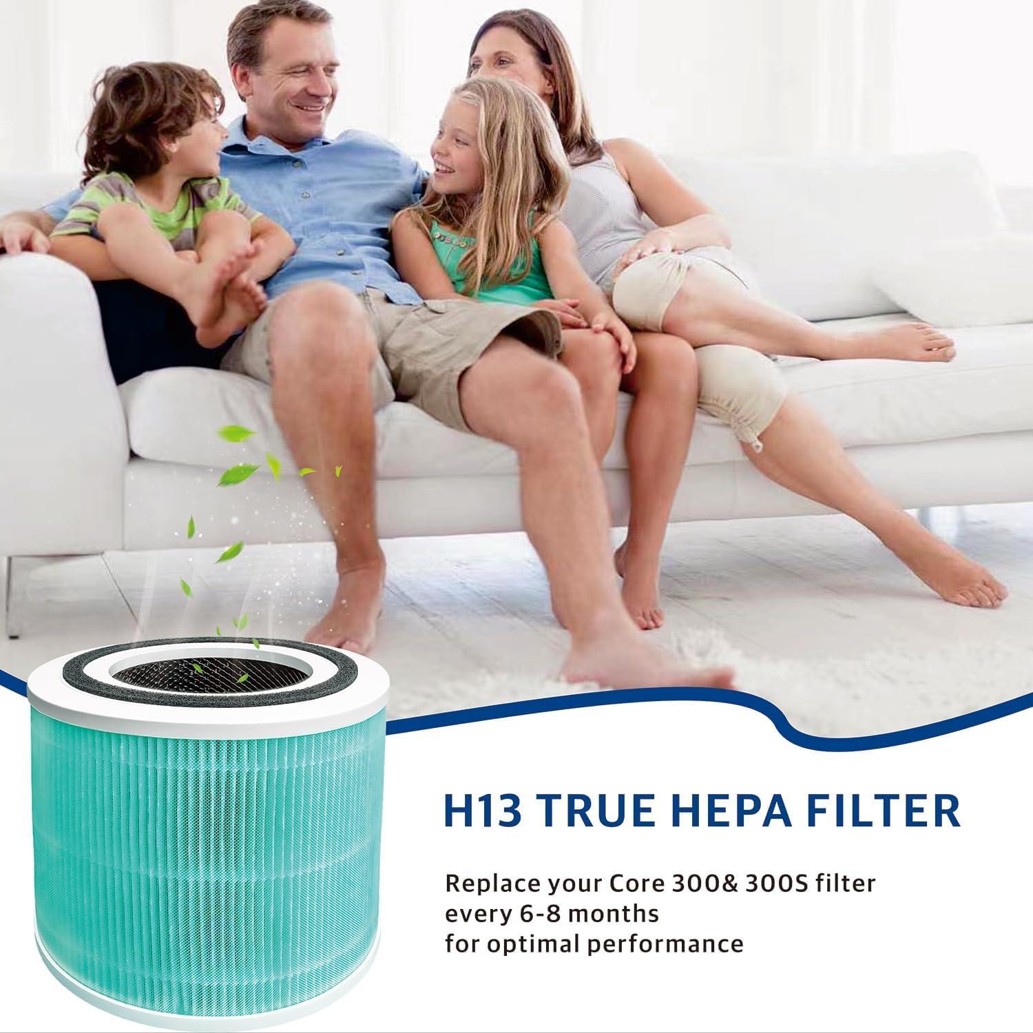 Paquete de 2 Filtros HEPA Pelano Core 300 para Purificador LEVOIT