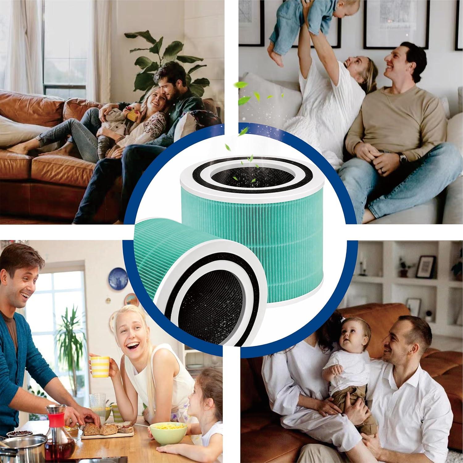 Paquete de 2 Filtros HEPA Pelano Core 300 para Purificador LEVOIT