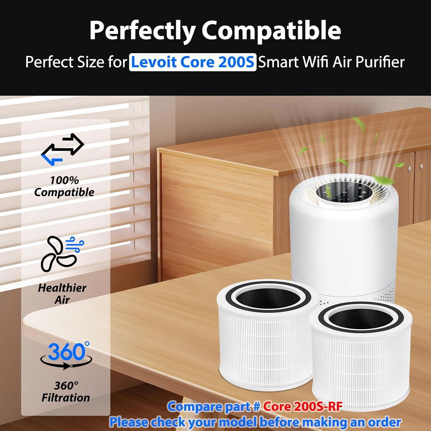 Filtro de Reemplazo 3-en-1 HEPA para Purificador Levoit Core 200S