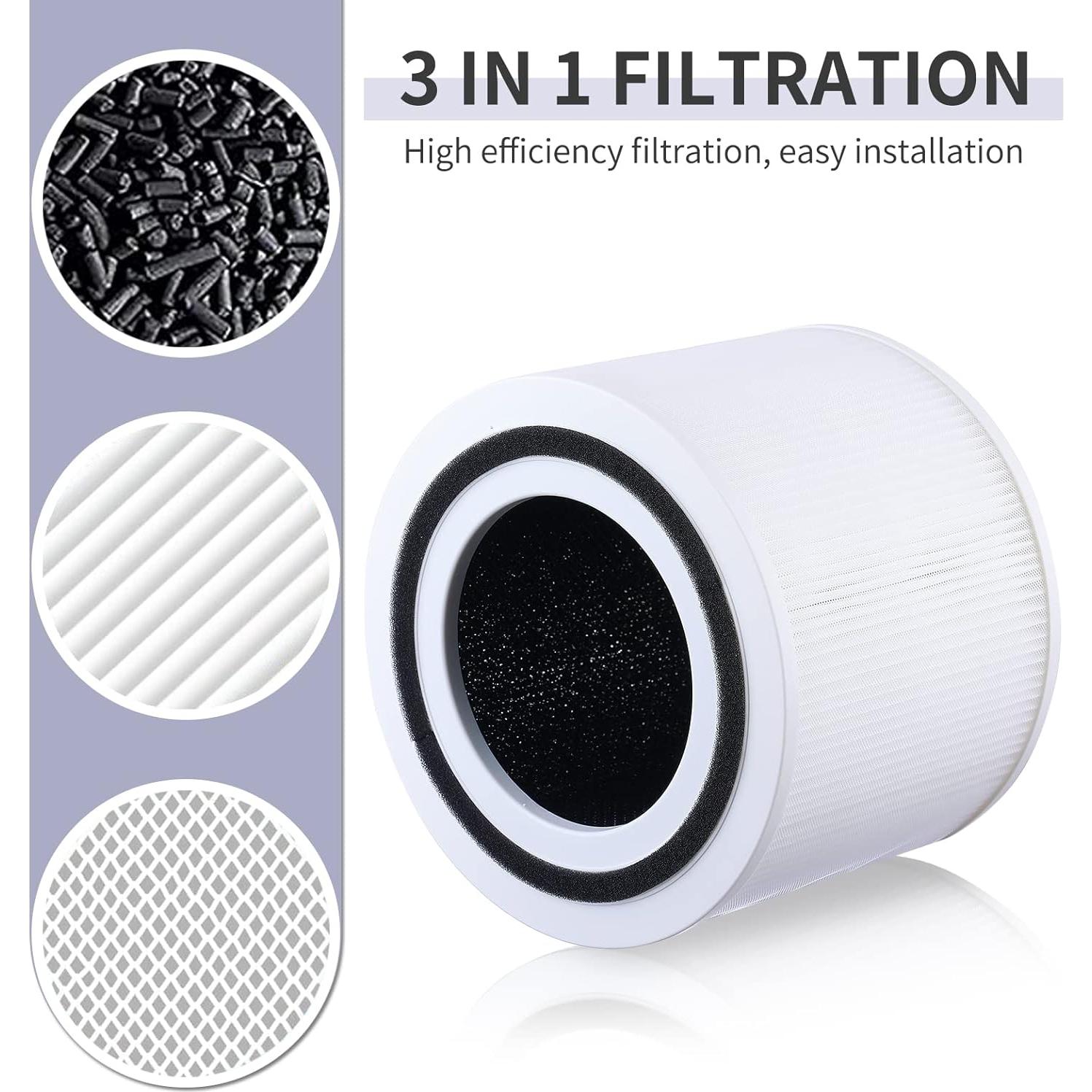 Filtro HEPA H13 2 Pack para Purificador Levoit Core 300/300S