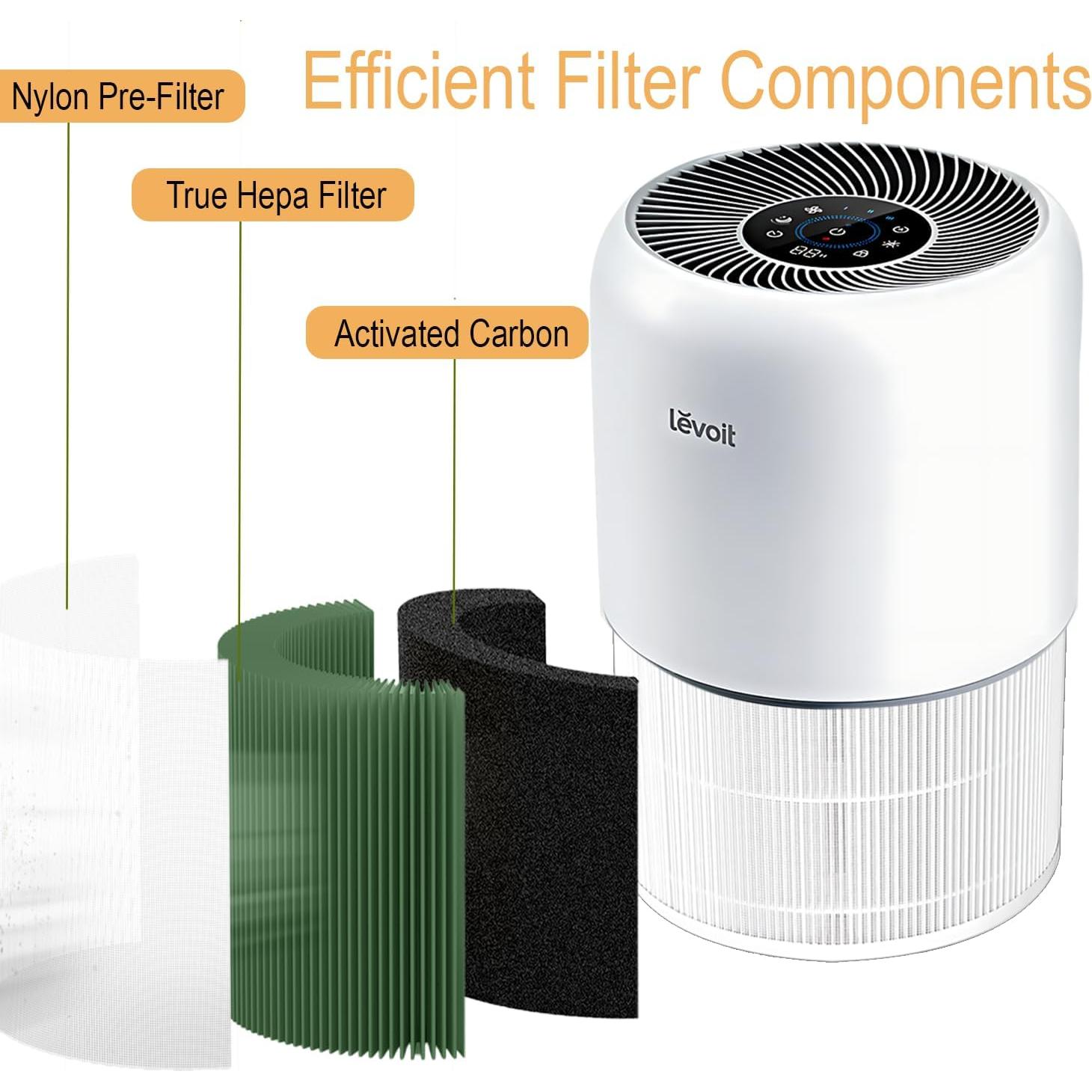 Filtro de Reemplazo Levoit Core 300 HEPA 3-en-1 Blanco