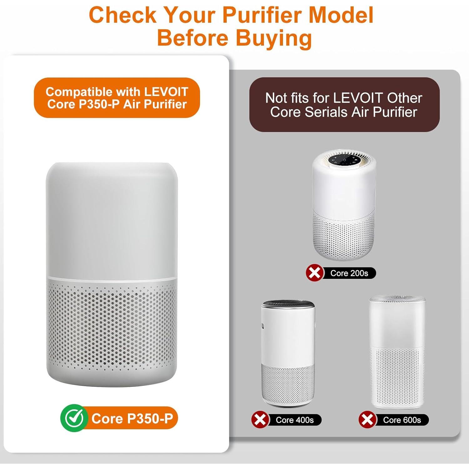 Filtro de Reemplazo 2PCS Doifyn Core 300 para Purificador de Aire