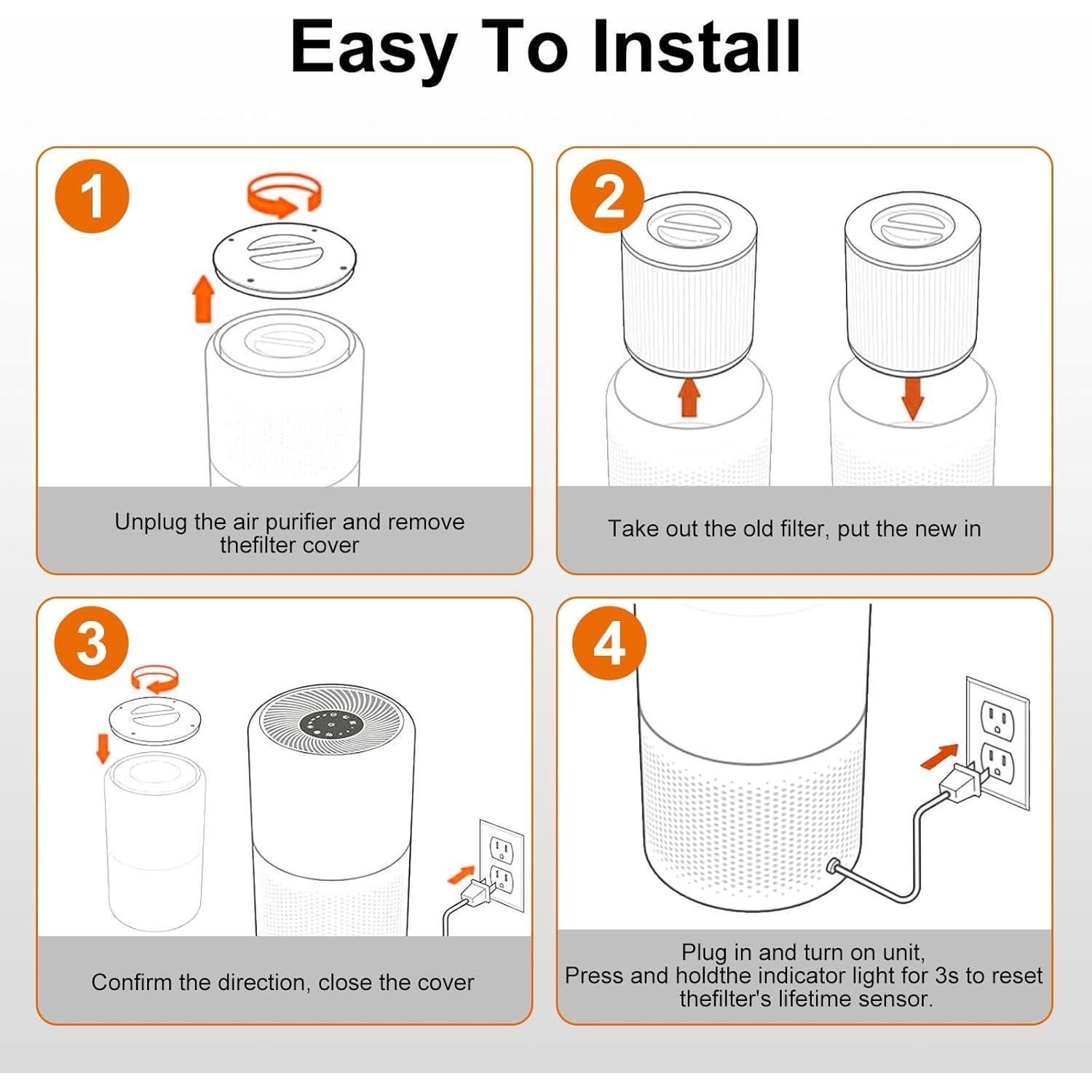Filtro de Reemplazo 2PCS Doifyn Core 300 para Purificador de Aire