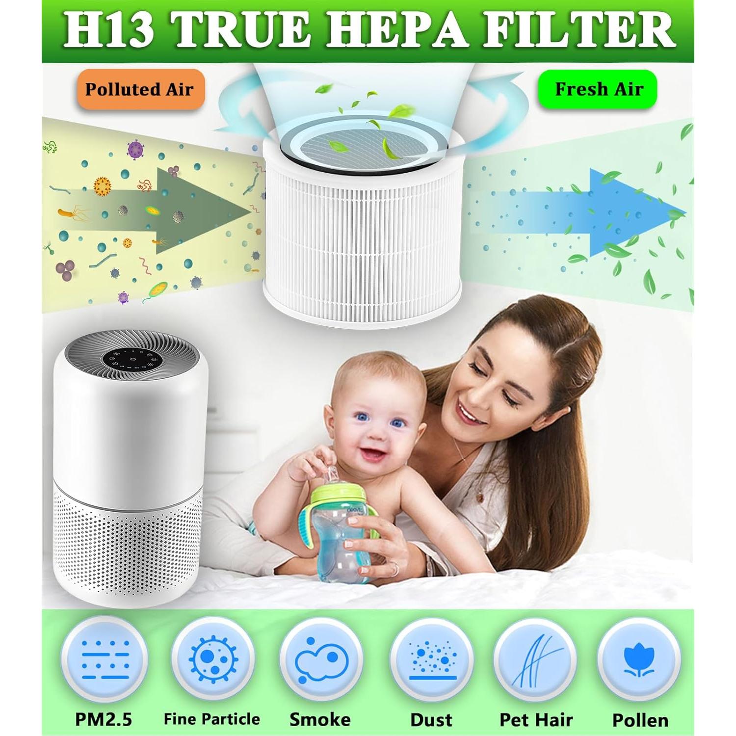 Filtro HEPA Verdadero H13 TIKTH para LEVOIT Core 300 - 2 Pack