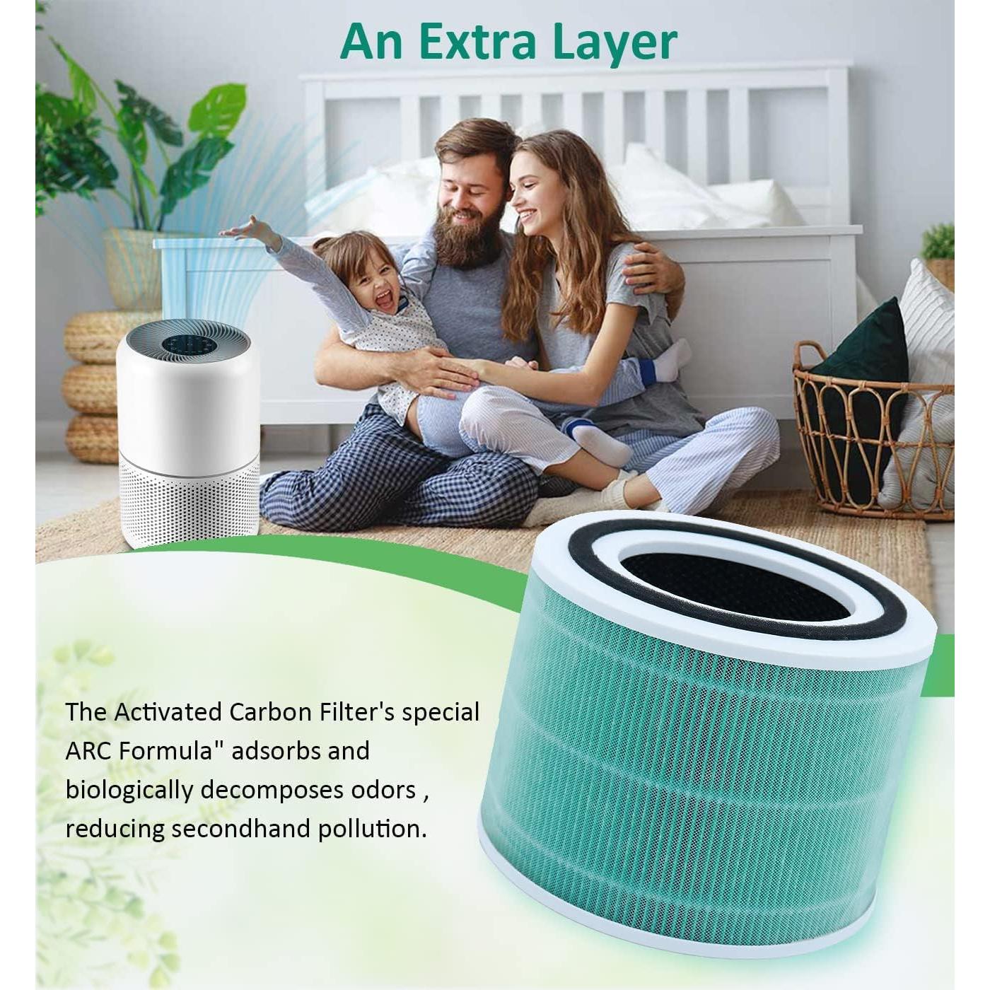 Filtro de Reemplazo LEVOIT Core 300 y 300S 3-en-1 Verde - 2 Paquetes