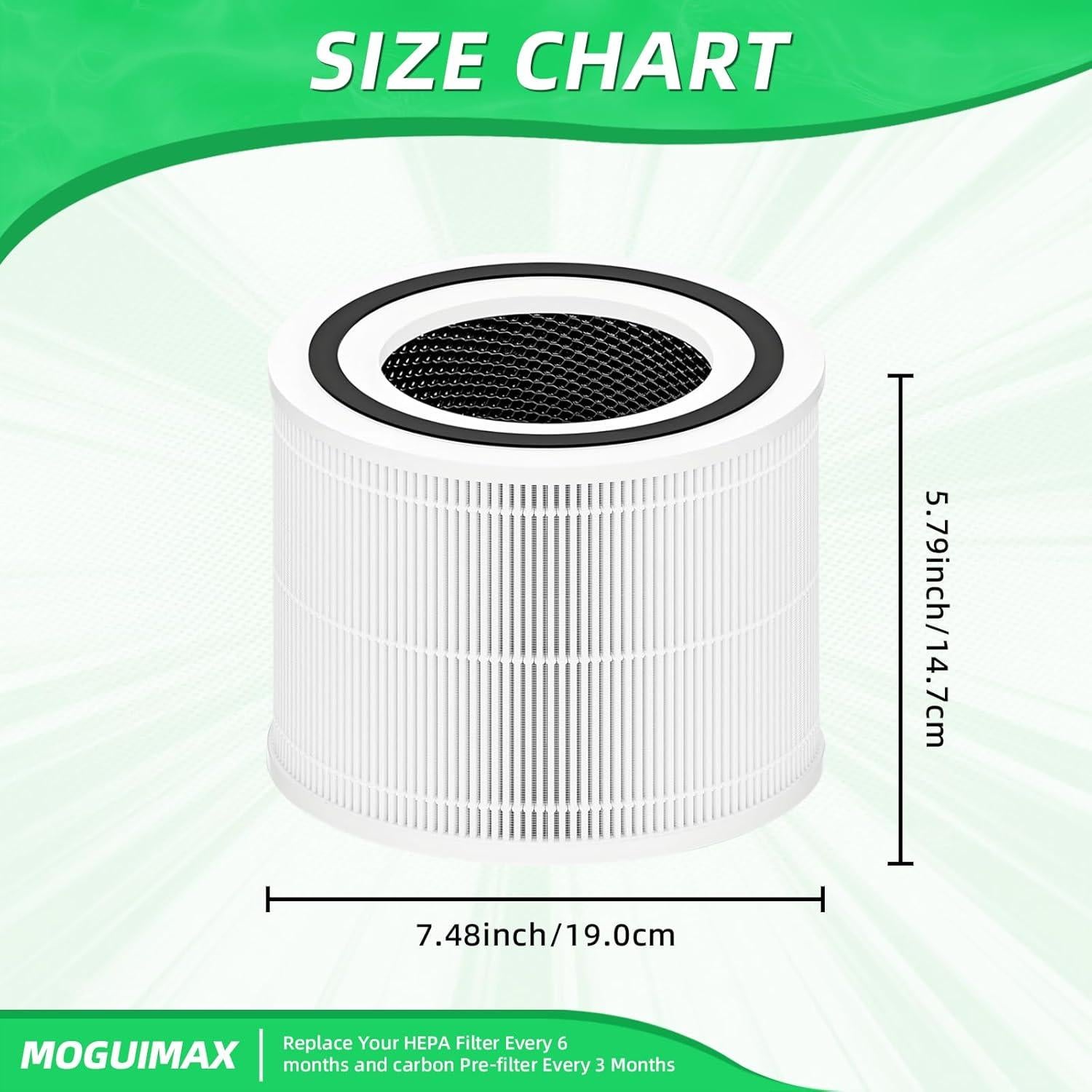 Filtro de Reemplazo MOGUIMAX para Purificador Levoit Core 300