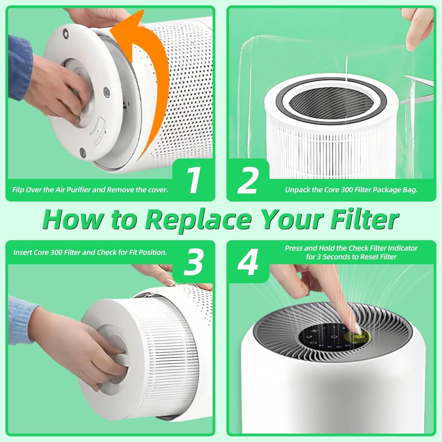 Filtro de Reemplazo MOGUIMAX para Purificador Levoit Core 300