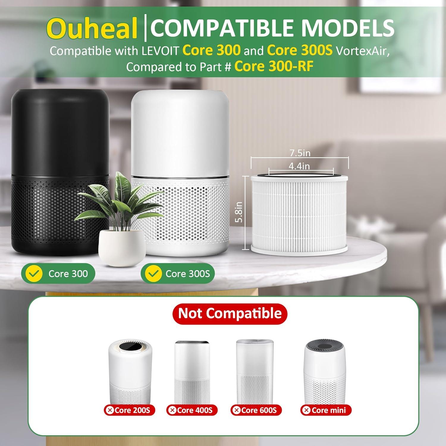 Filtro de Reemplazo Ouheal para Purificador de Aire LEVOIT 2 Pcs