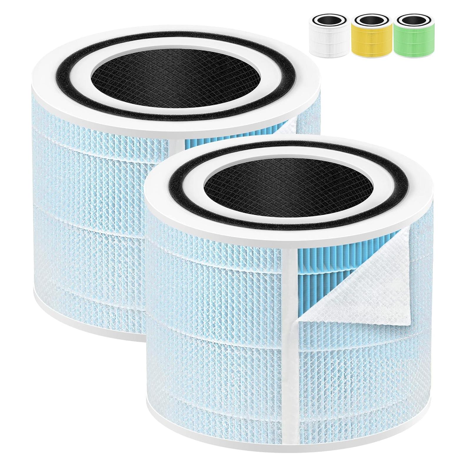 Filtro de Reemplazo H13 True HEPA Keedal Core 300-RF-SR