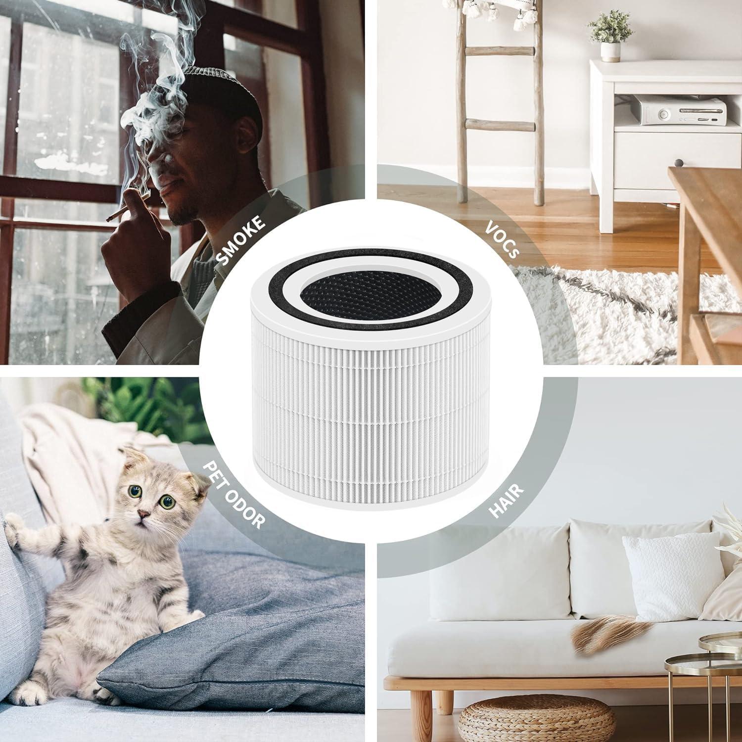 Filtro HEPA 3-en-1 Levoit Core 300 y P350 - 2 Paquete