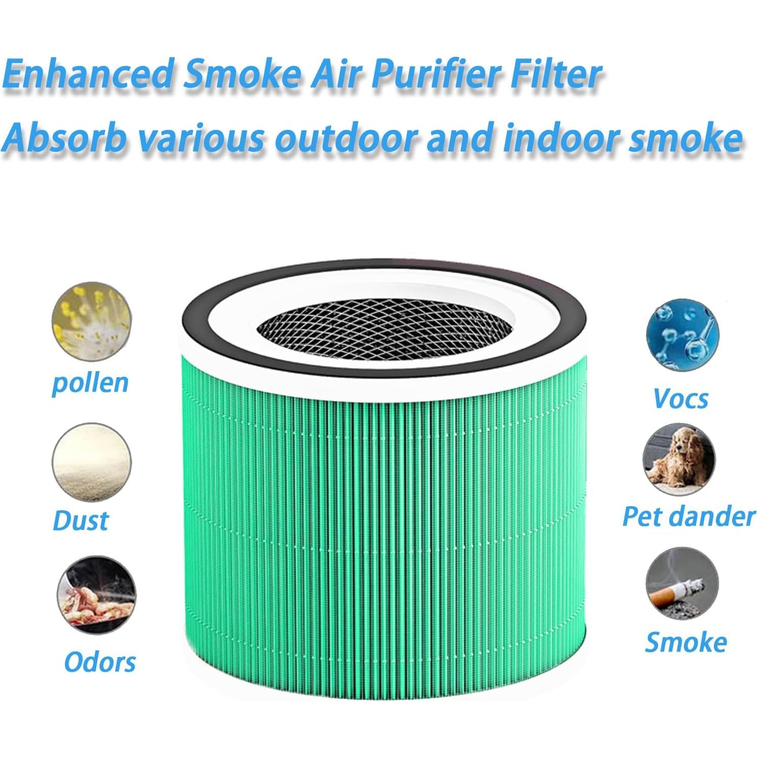 Filtro de Reemplazo HEPA 3-en-1 LEVOIT Core 300 Verde 2 Paquete