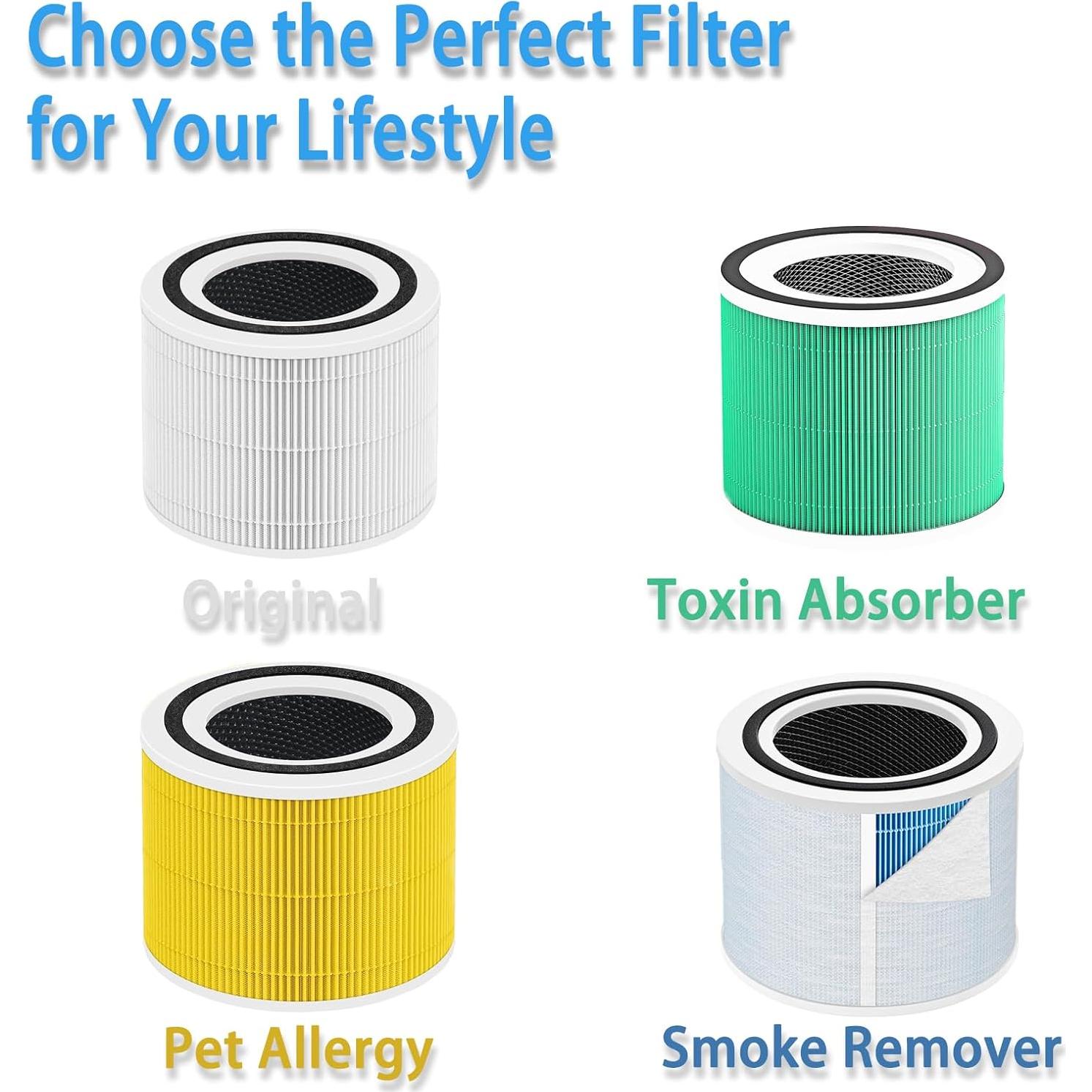 Filtro de Reemplazo HEPA 3-en-1 LEVOIT Core 300 Verde 2 Paquete