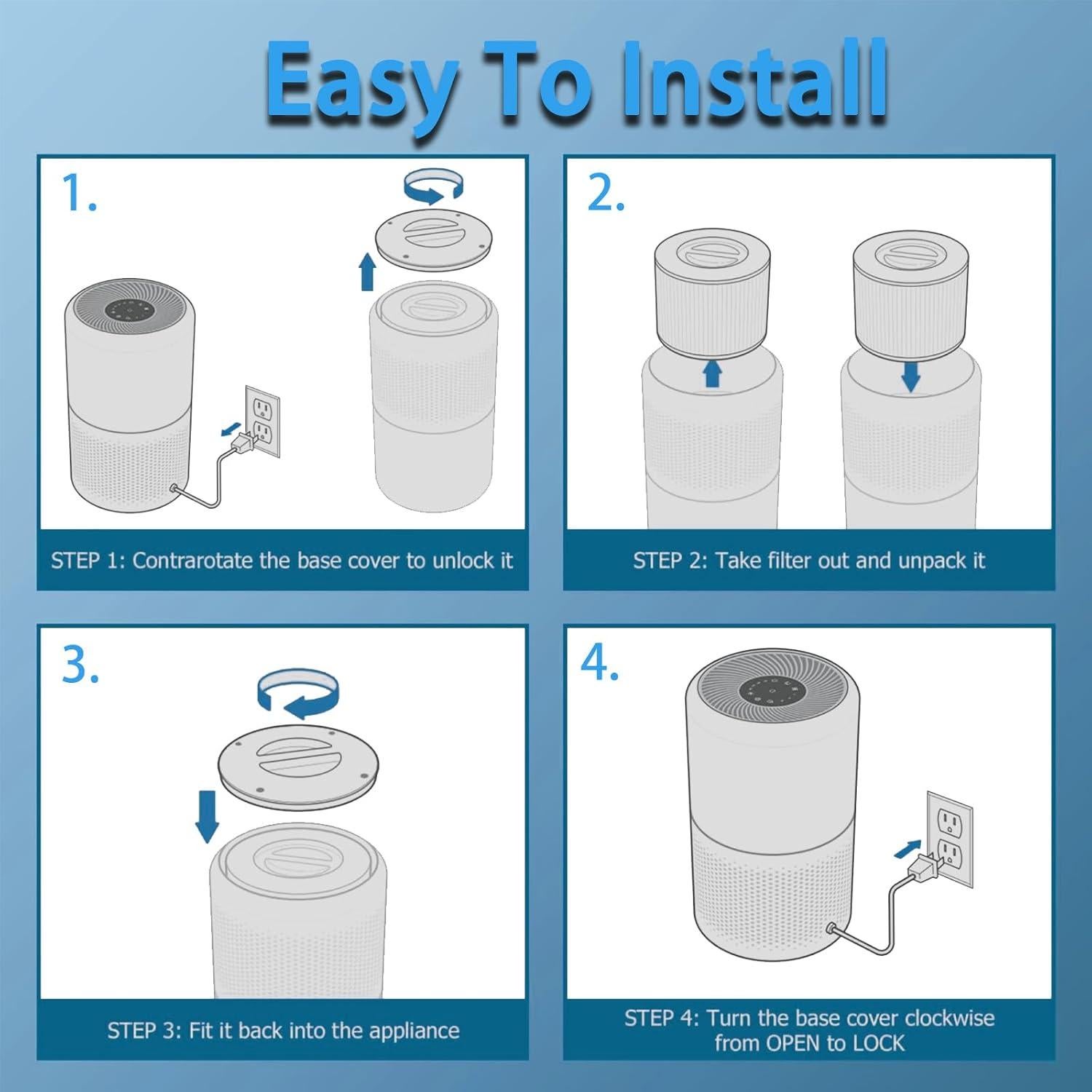 Filtro de Reemplazo HEPA 3-en-1 LEVOIT Core 300 Verde 2 Paquete