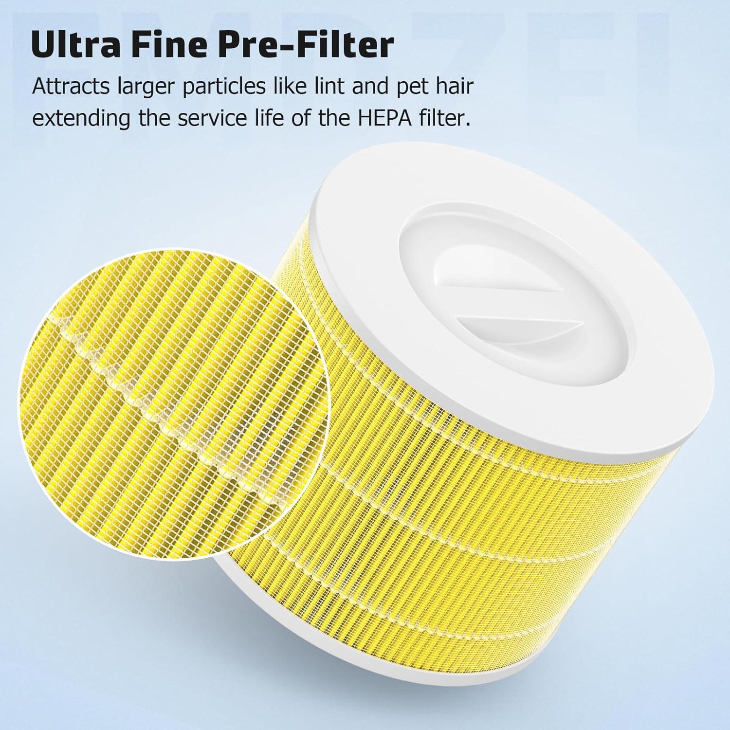 Filtro de Reemplazo HEPA H13 para Purificador LEVOIT Core 300 - Paquete de 4