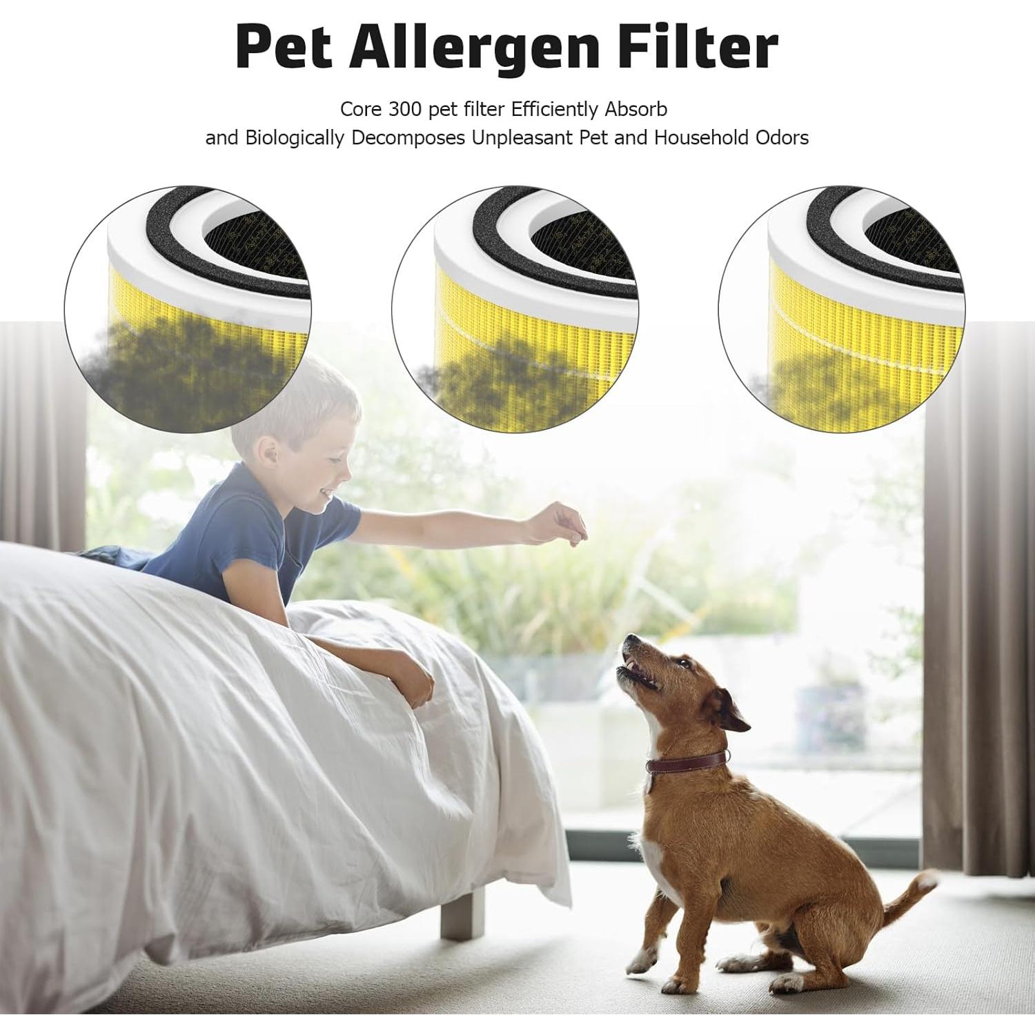 Filtro de Reemplazo HEPA H13 para Purificador LEVOIT Core 300 - Paquete de 4