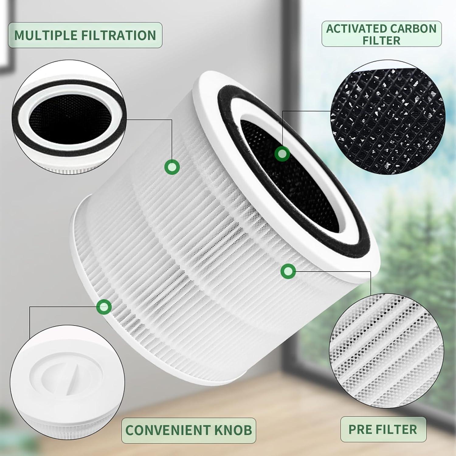 Filtro HEPA 3-en-1 Leycaiusen para Purificador Levoit Core 300