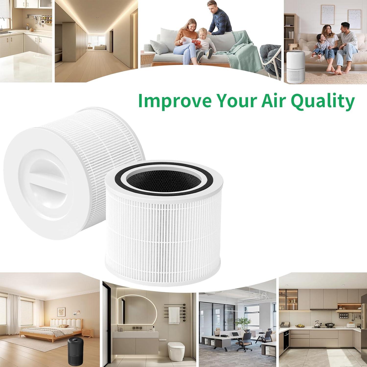 Filtro HEPA 3-en-1 Leycaiusen para Purificador Levoit Core 300