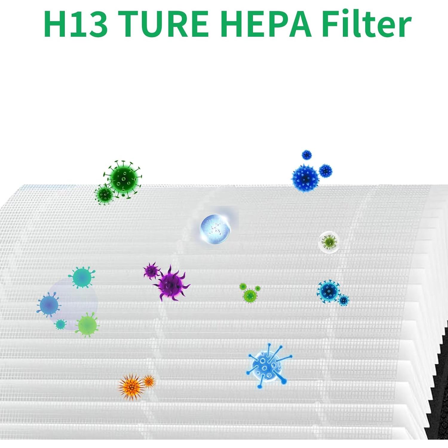 Filtro HEPA 3-en-1 Leycaiusen para Purificador Levoit Core 300