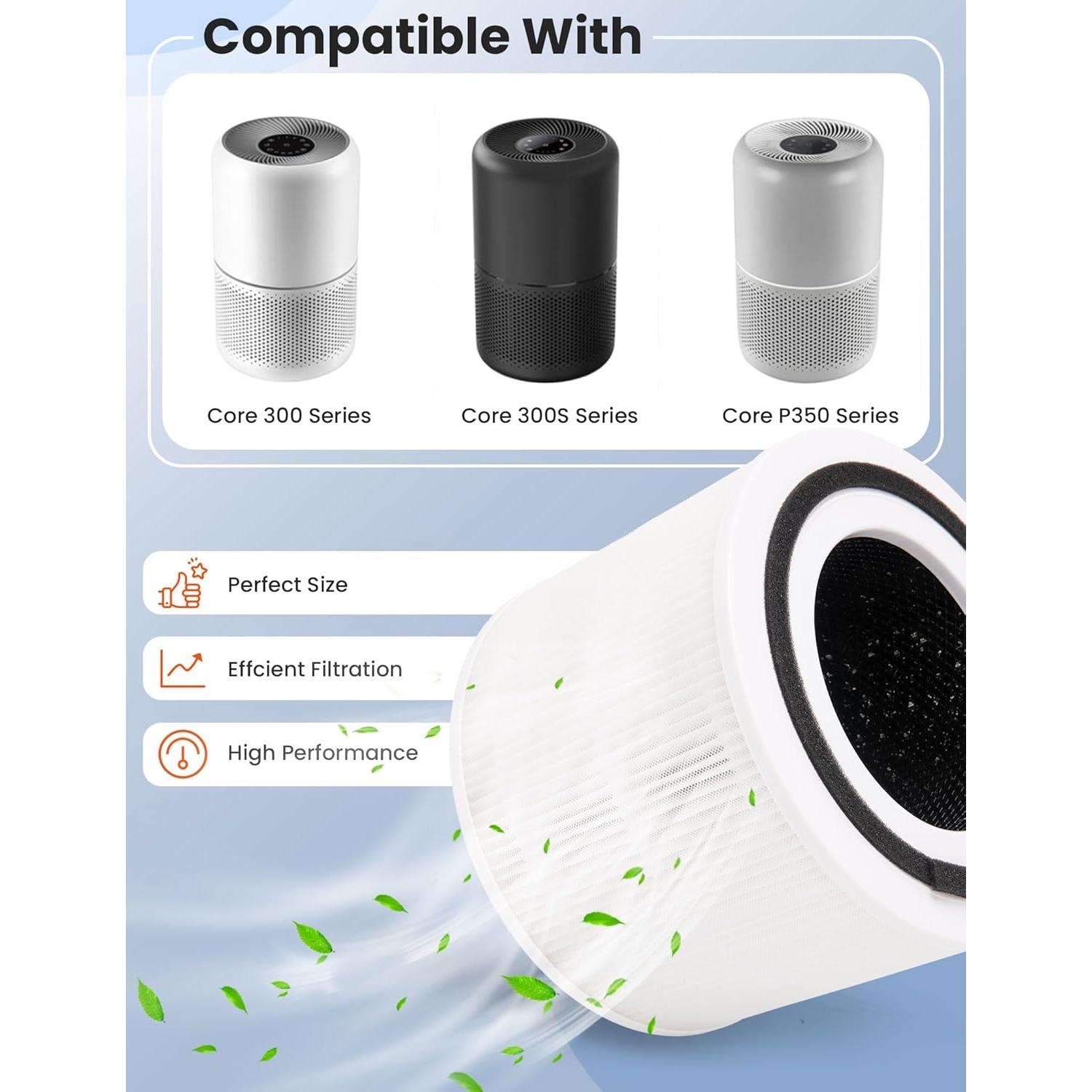 Filtro de Reemplazo H13 True HEPA Levoit Core 300 - Paquete de 2