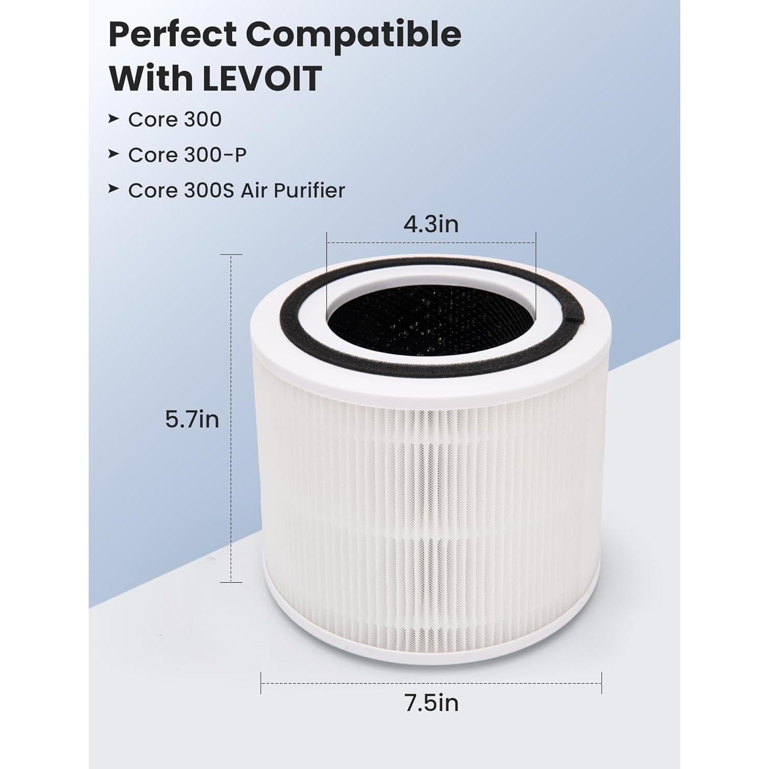 Filtro de Reemplazo H13 True HEPA Levoit Core 300 - Paquete de 2