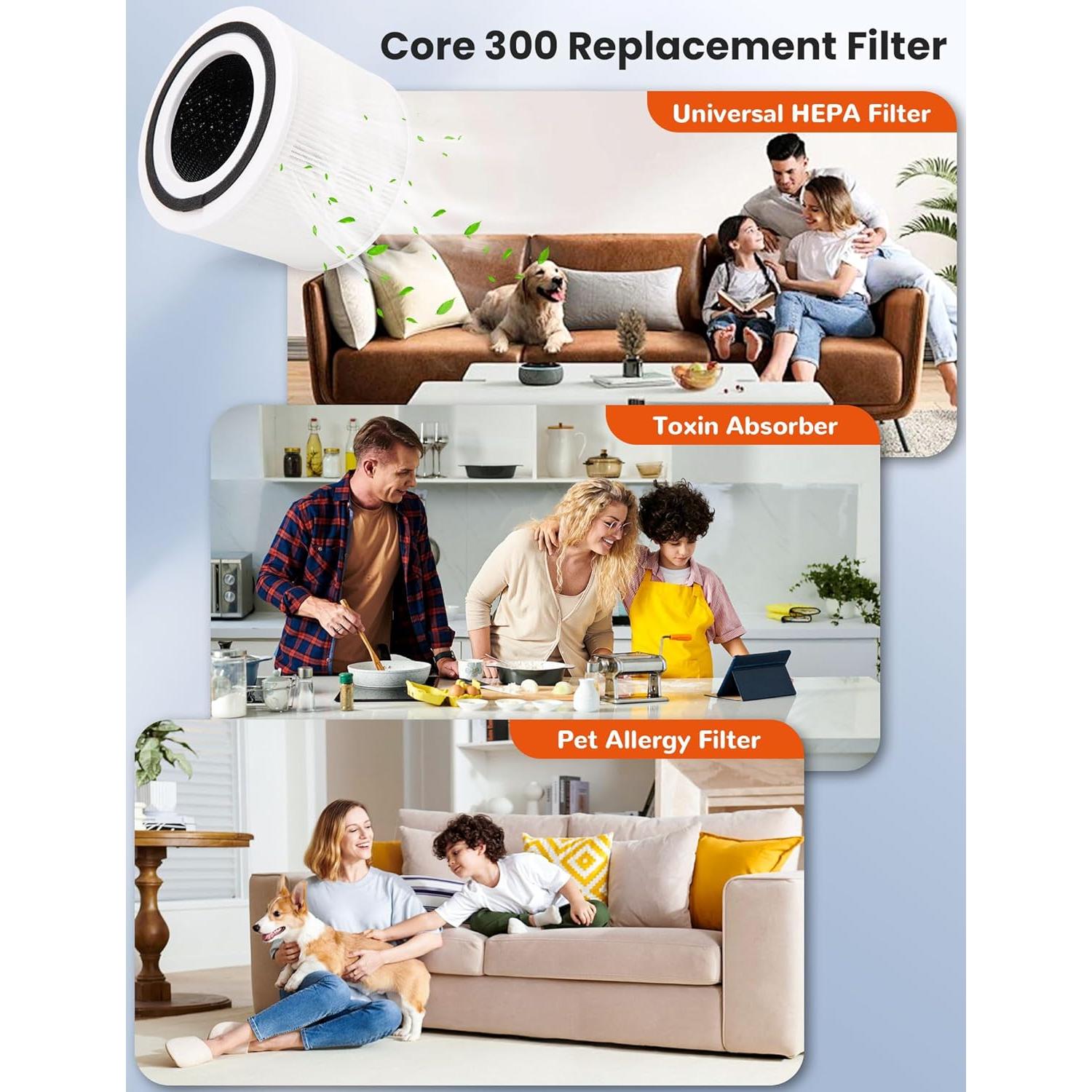 Filtro de Reemplazo H13 True HEPA Levoit Core 300 - Paquete de 2