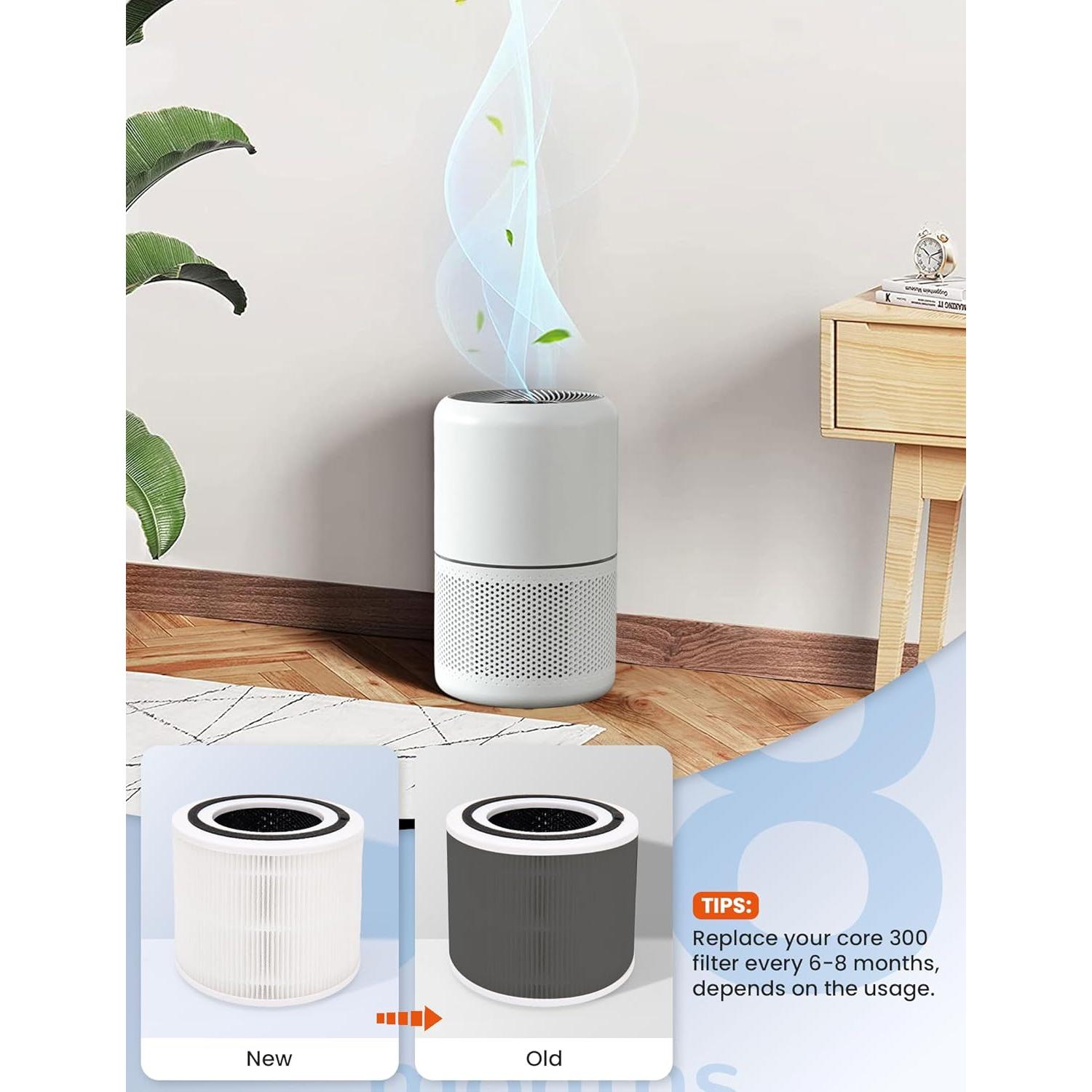 Filtro de Reemplazo H13 True HEPA Levoit Core 300 - Paquete de 2