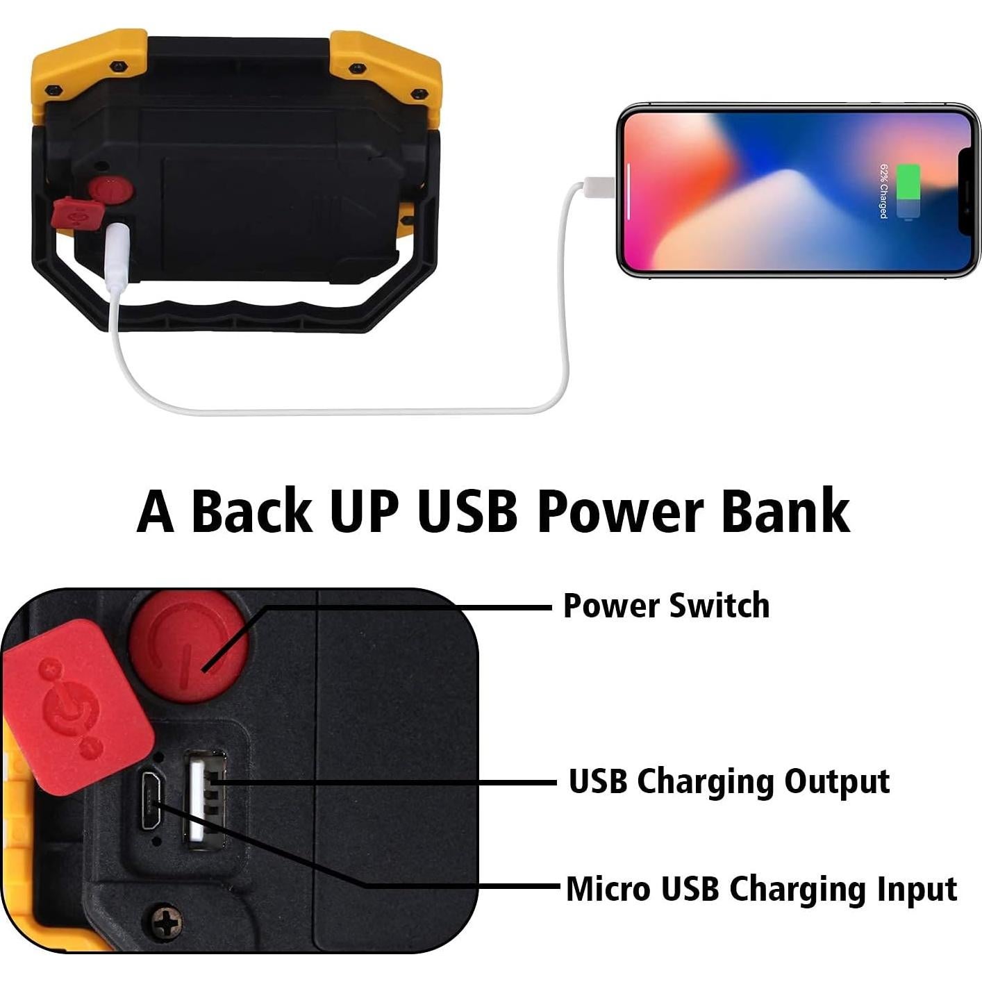 Luz de Trabajo LED T-SUN 30W 2000LM Recargable 2 Pzs