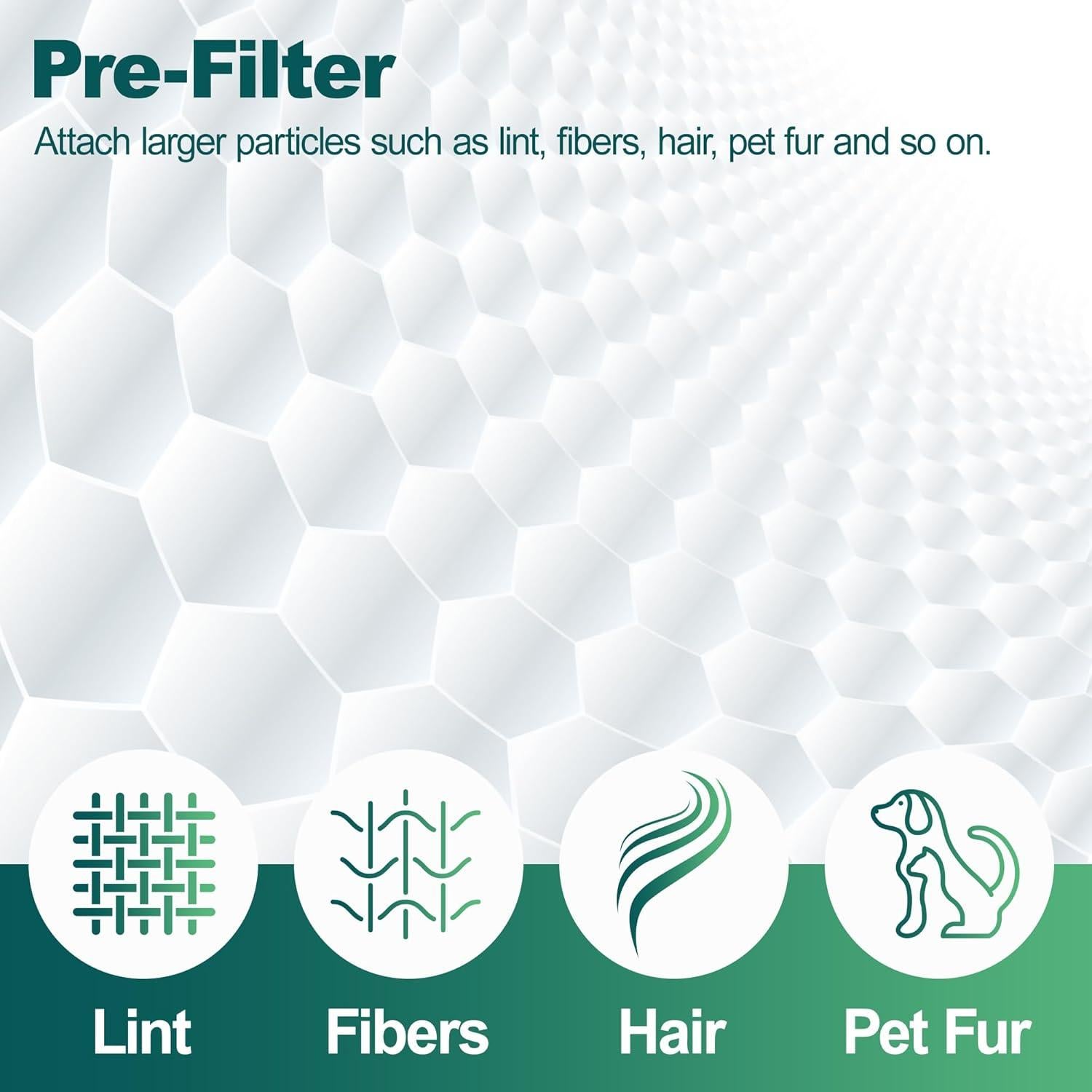 Filtro HEPA 3-en-1 GoodtoU para Purificador Levoit Core 300 - Paquete de 2