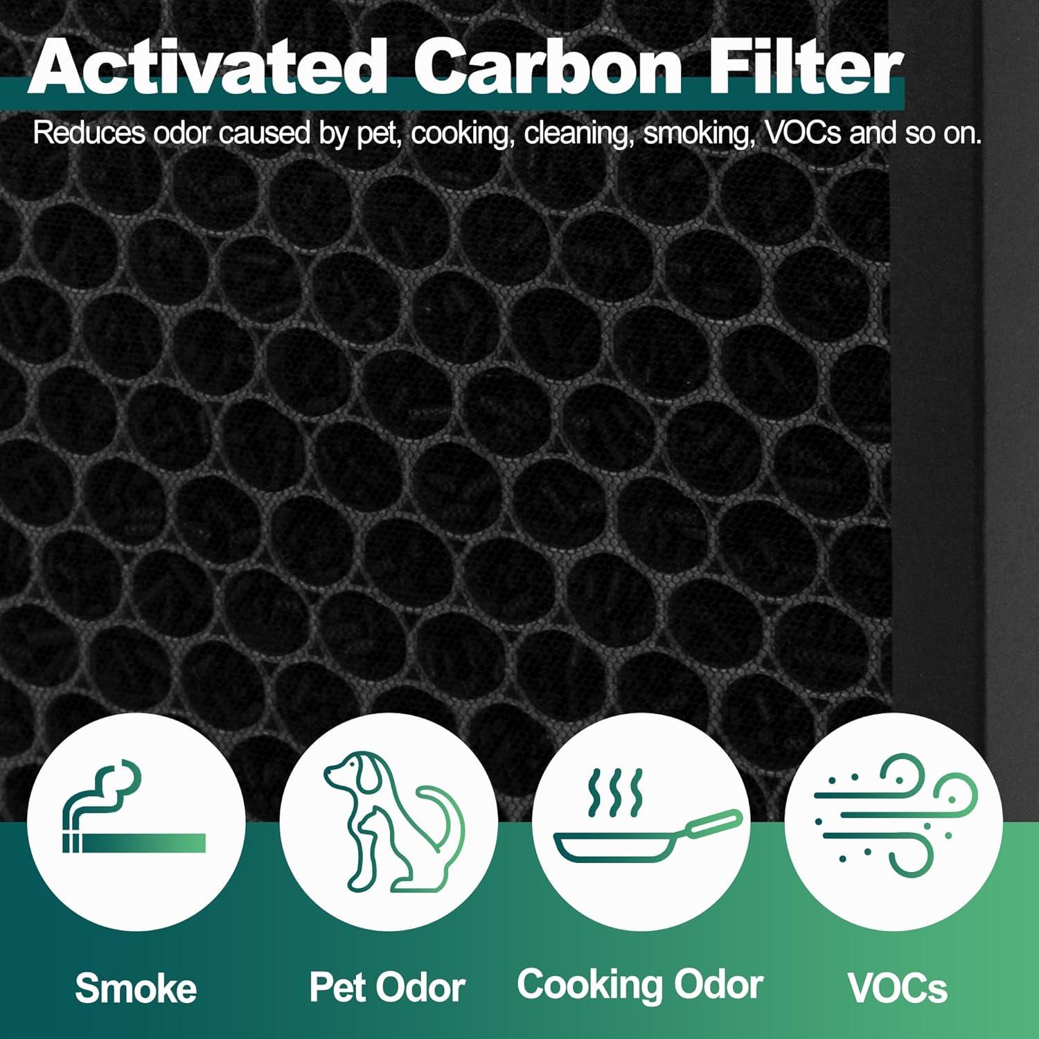 Filtro HEPA 3-en-1 GoodtoU para Purificador Levoit Core 300 - Paquete de 2