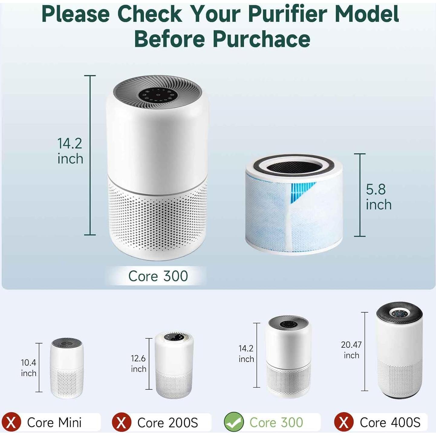 Filtro HEPA para Purificador de Aire Levoit Core 300 - Azul