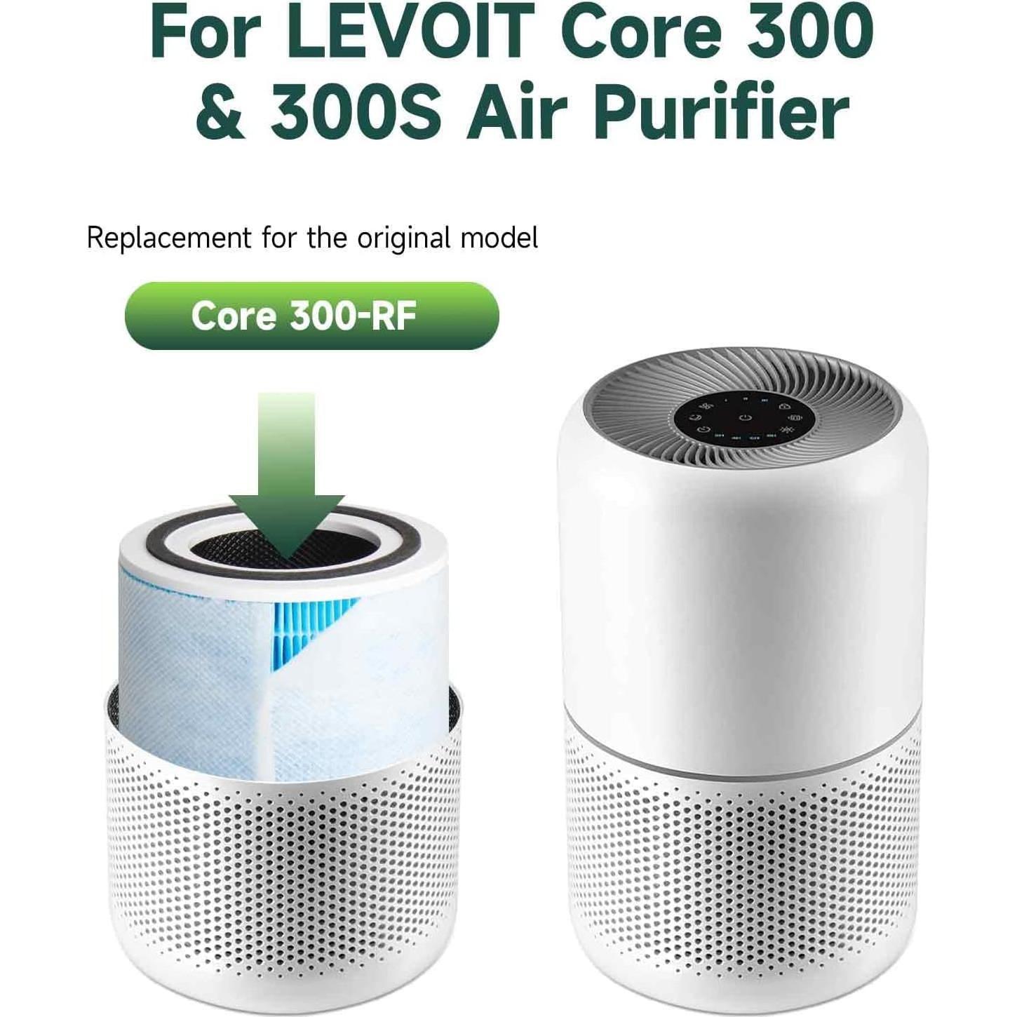 Filtro HEPA para Purificador de Aire Levoit Core 300 - Azul