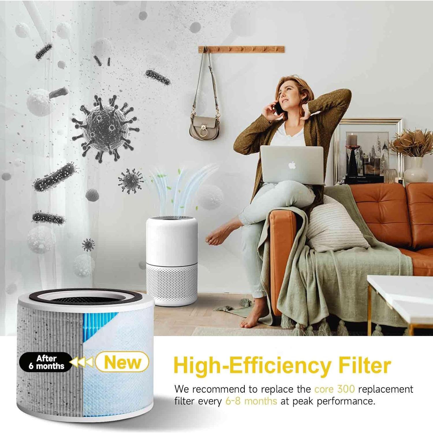 Filtro HEPA para Purificador de Aire Levoit Core 300 - Azul