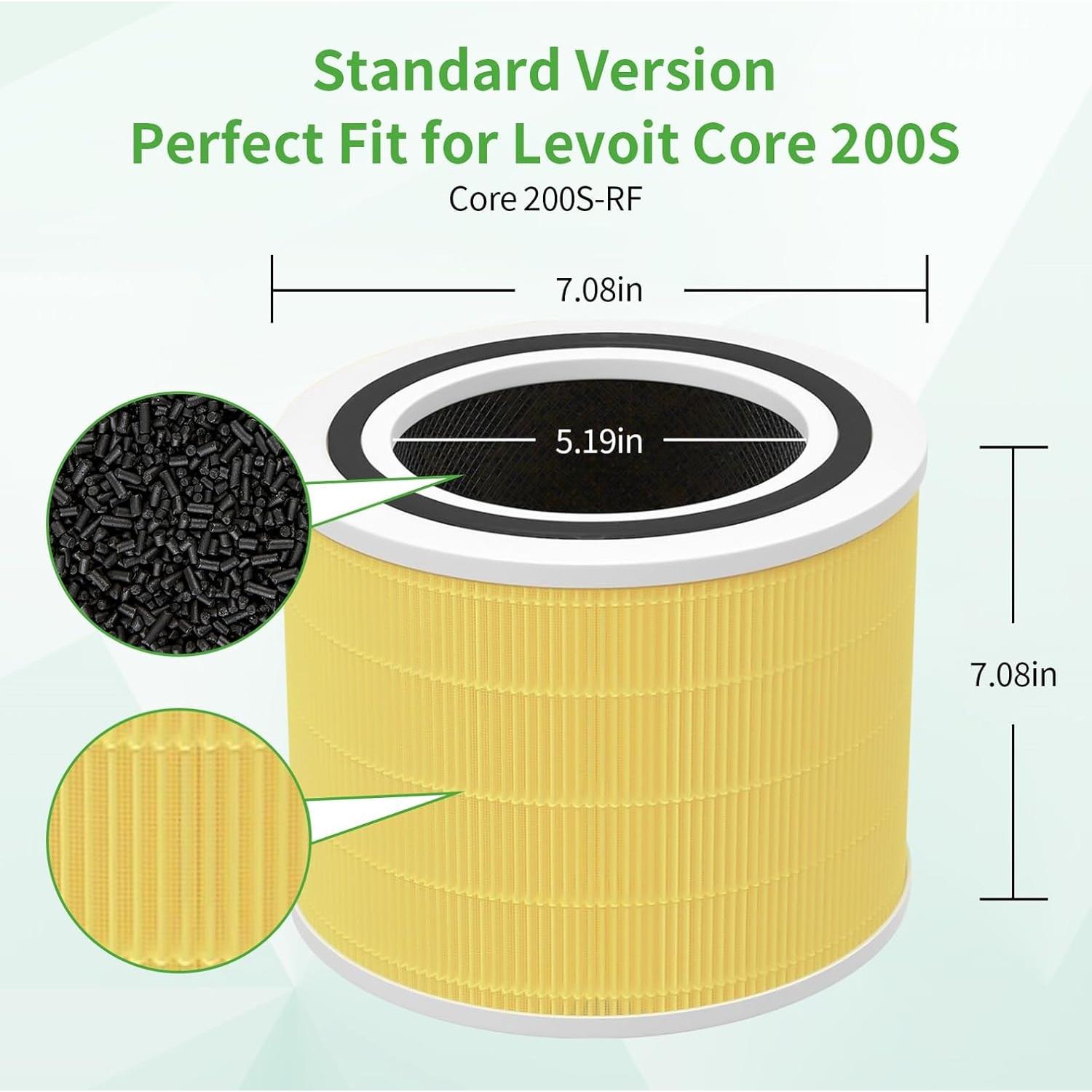 Filtro de Reemplazo HEPA H13 Mokchance Core 200S 1 Paquete