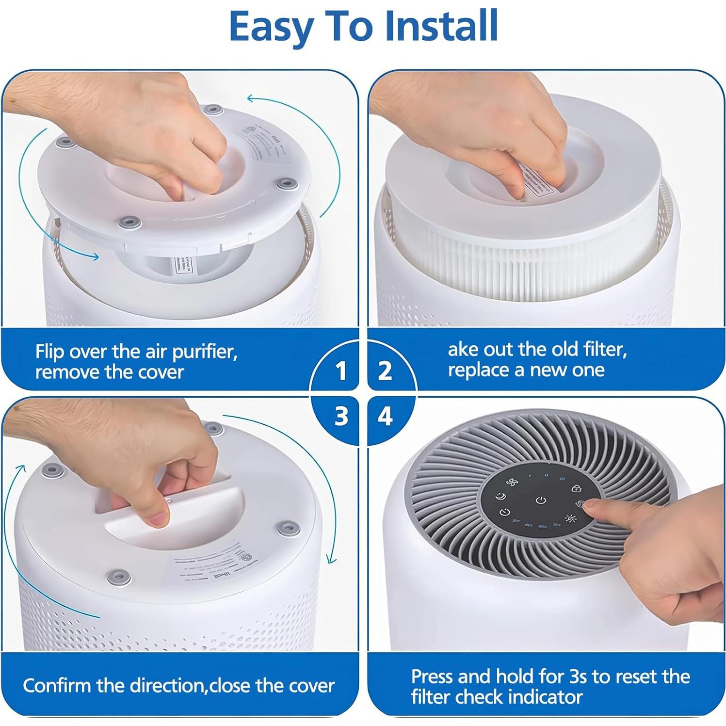 Filtro de Reemplazo HEPA JORAIR Core 200S-RF Paquete de 2