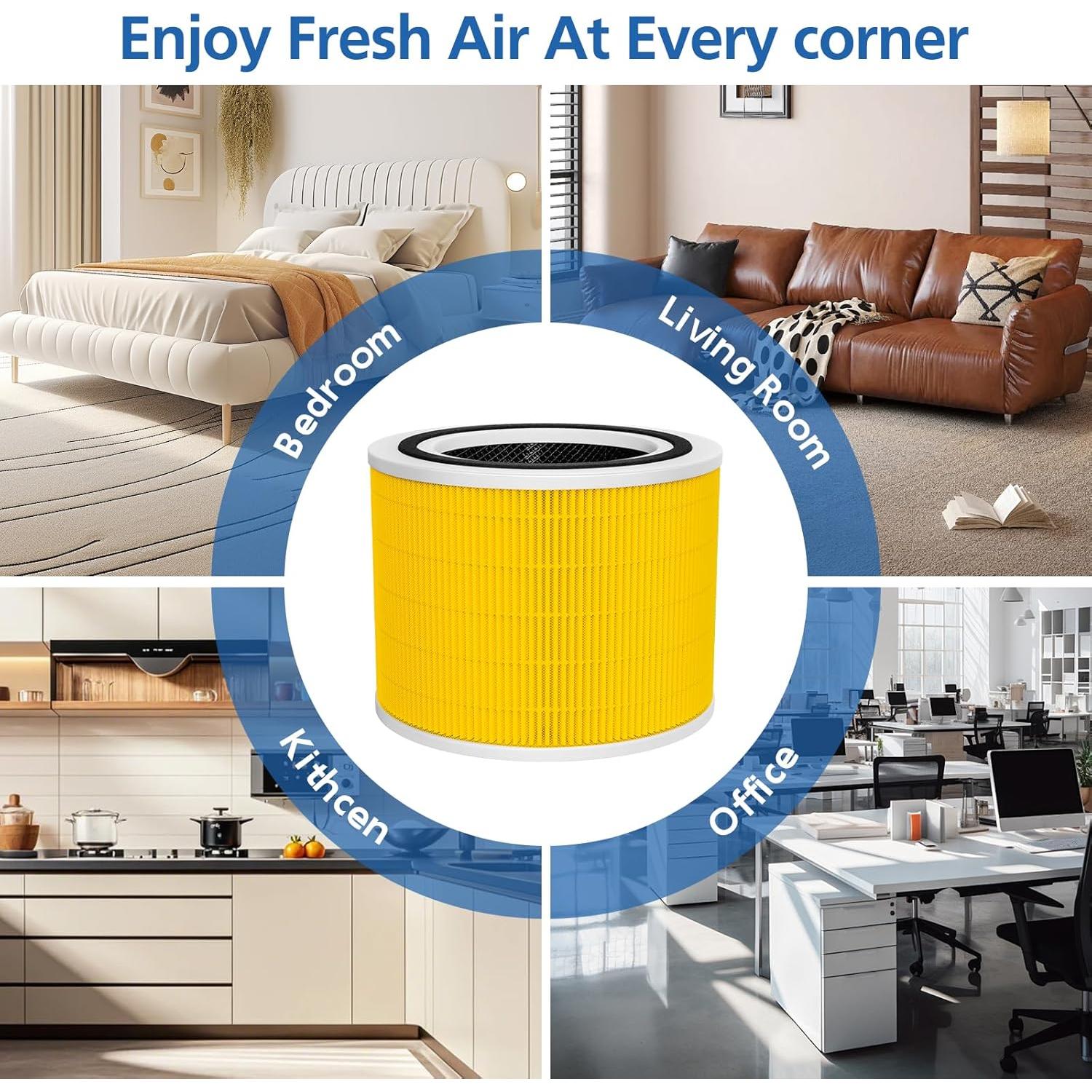 Filtro de Reemplazo HEPA JORAIR Core 200S-RF Paquete de 2