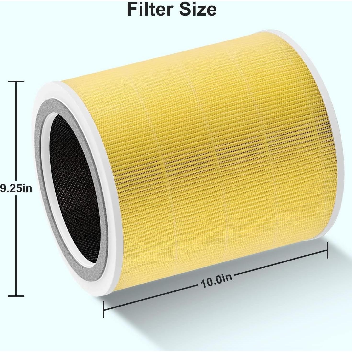 Filtros de Reemplazo Kalolado Core 400S 2 Unidades Carbono Activado