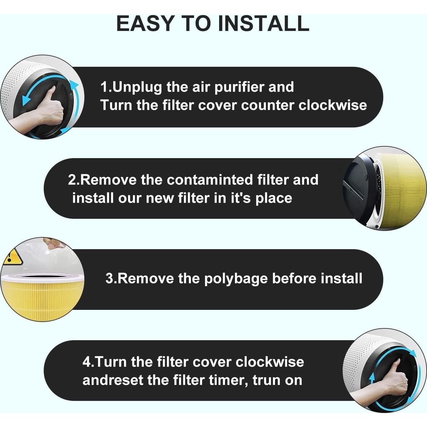 Filtros de Reemplazo Kalolado Core 400S 2 Unidades Carbono Activado