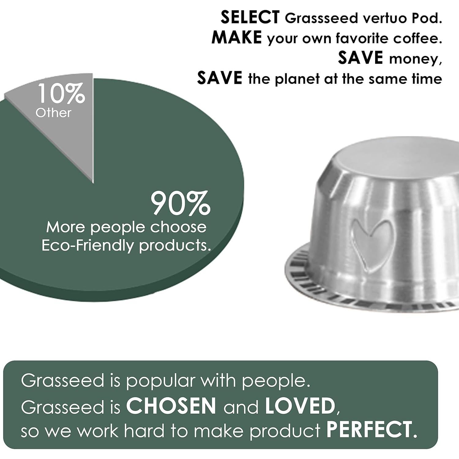 Cápsula Reutilizable Grasseed para Vertuo con 40 Tapas