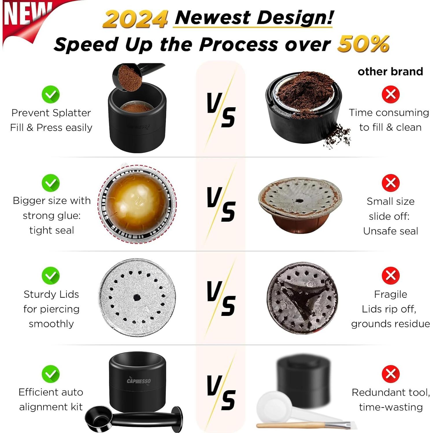 Kit de Recarga Reutilizable Nespresso Vertuo CAPMESSO 200pcs